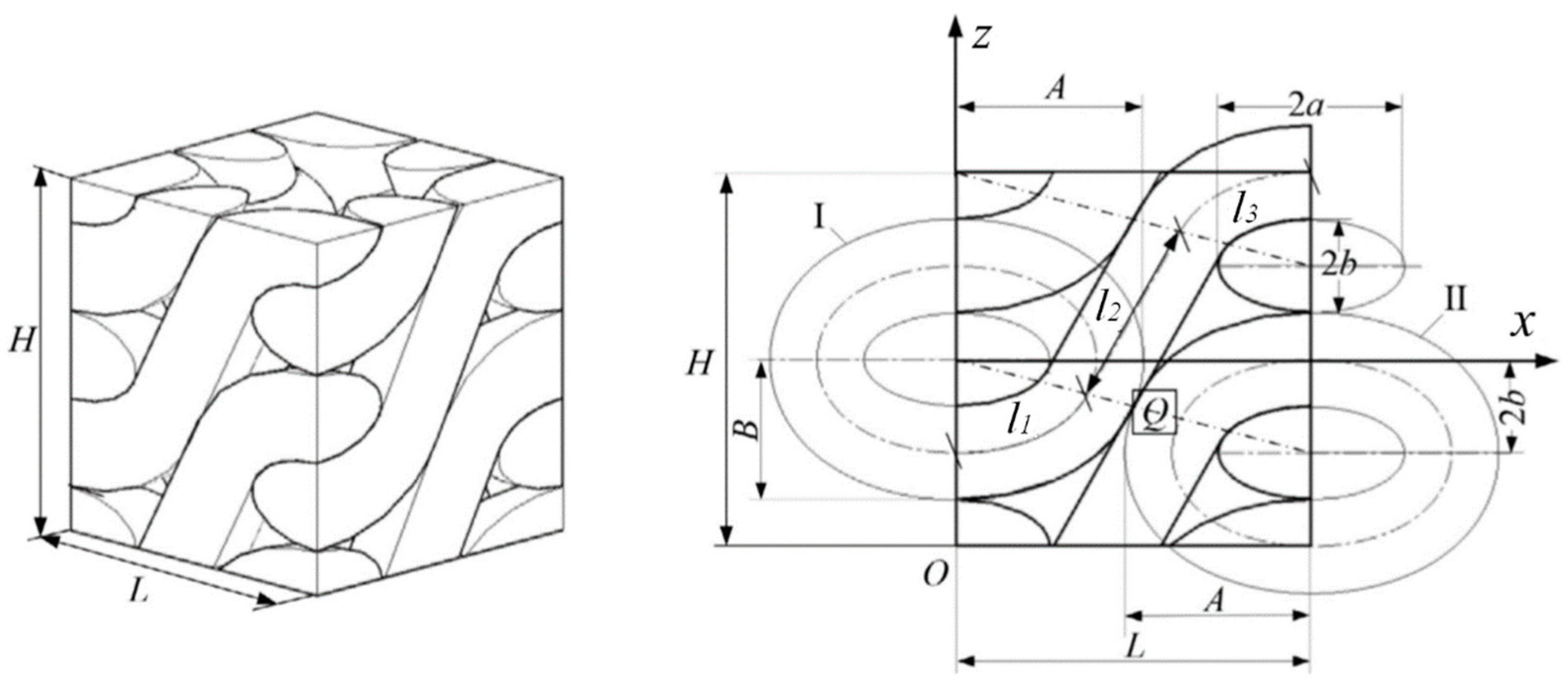 Polymers 14 02635 g002 550