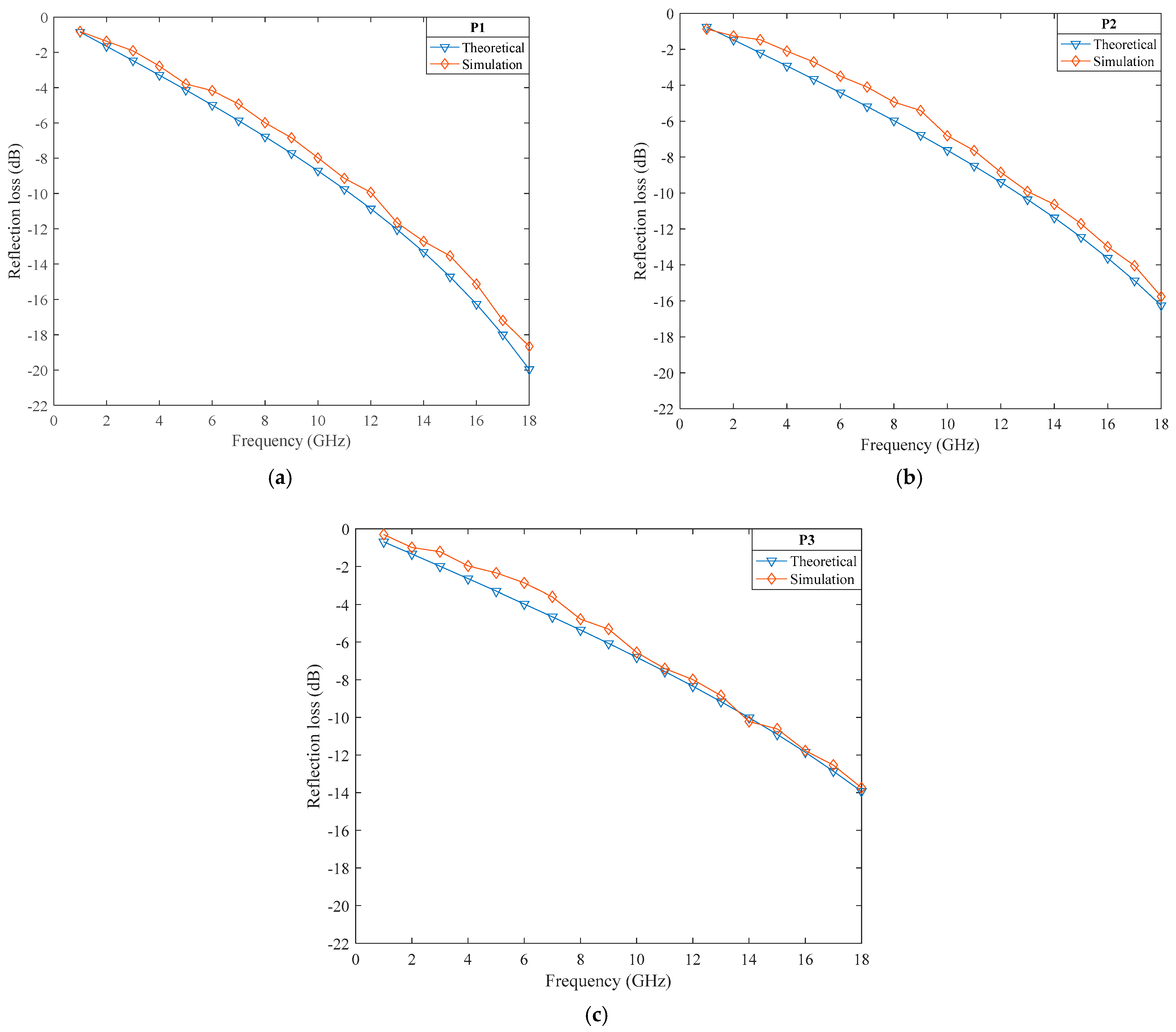 Polymers 14 02635 g008 550