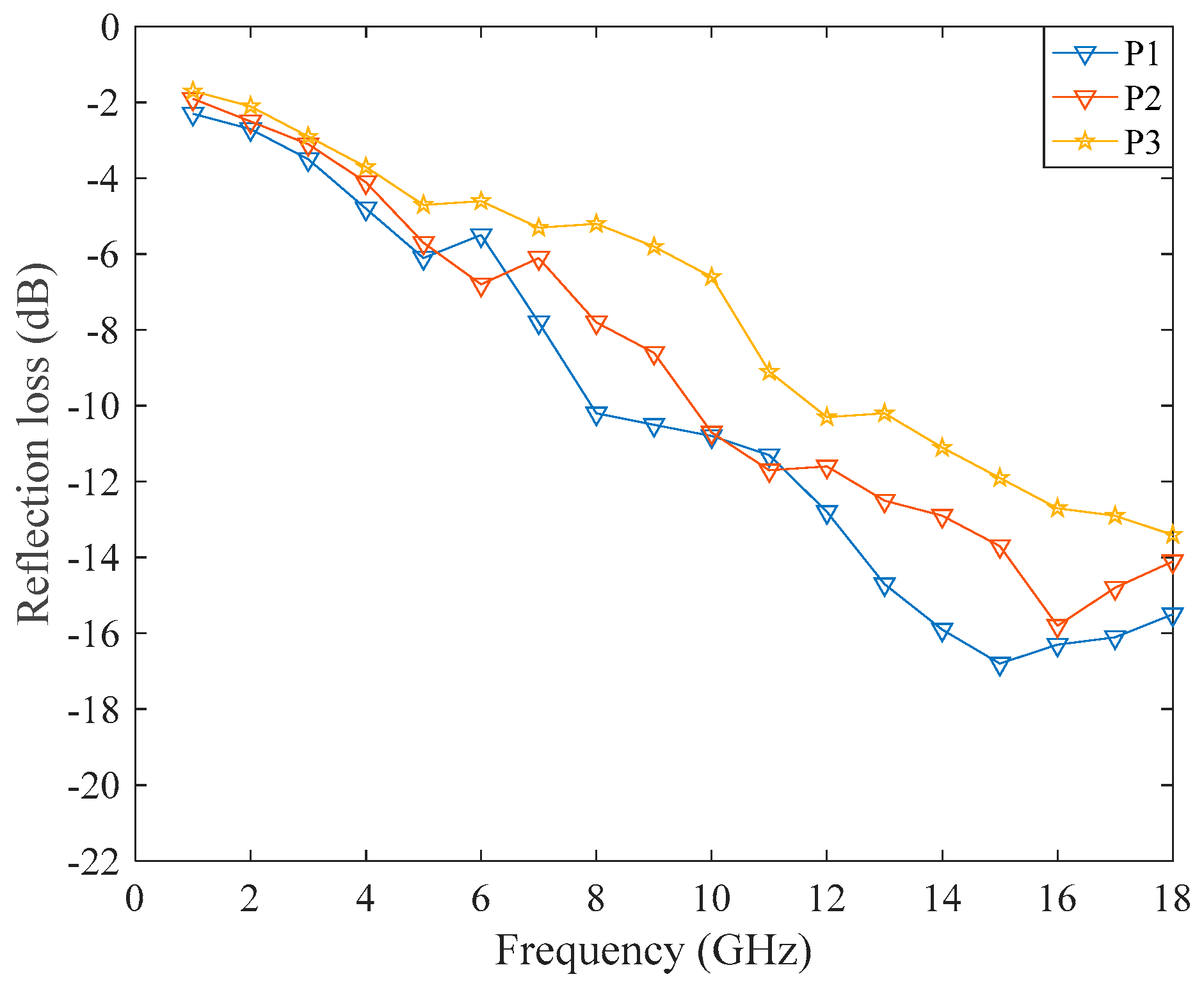 Polymers 14 02635 g014 550