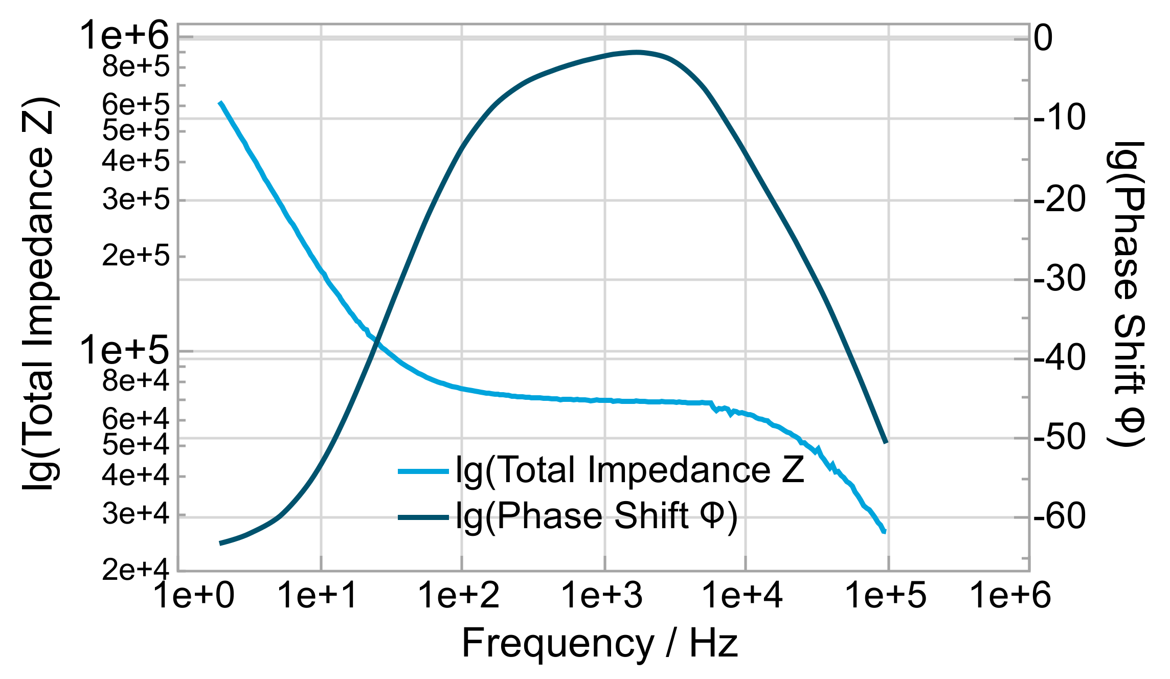 Polymers 14 02636 g006 550