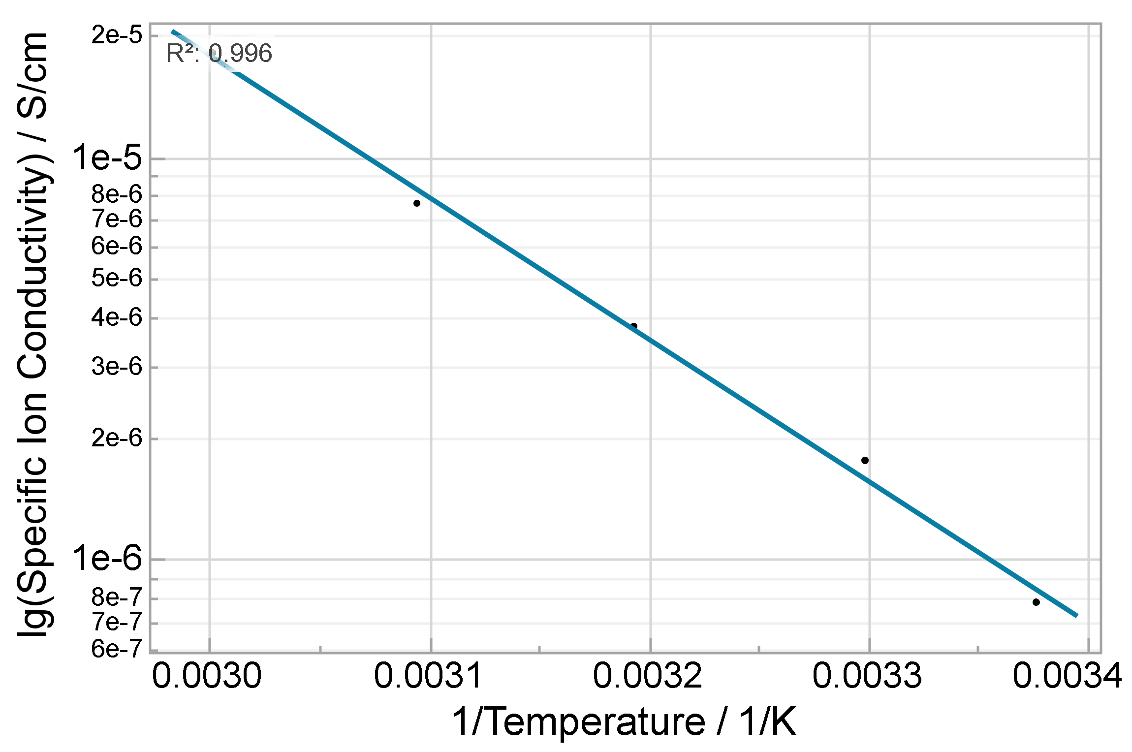 Polymers 14 02636 g007 550