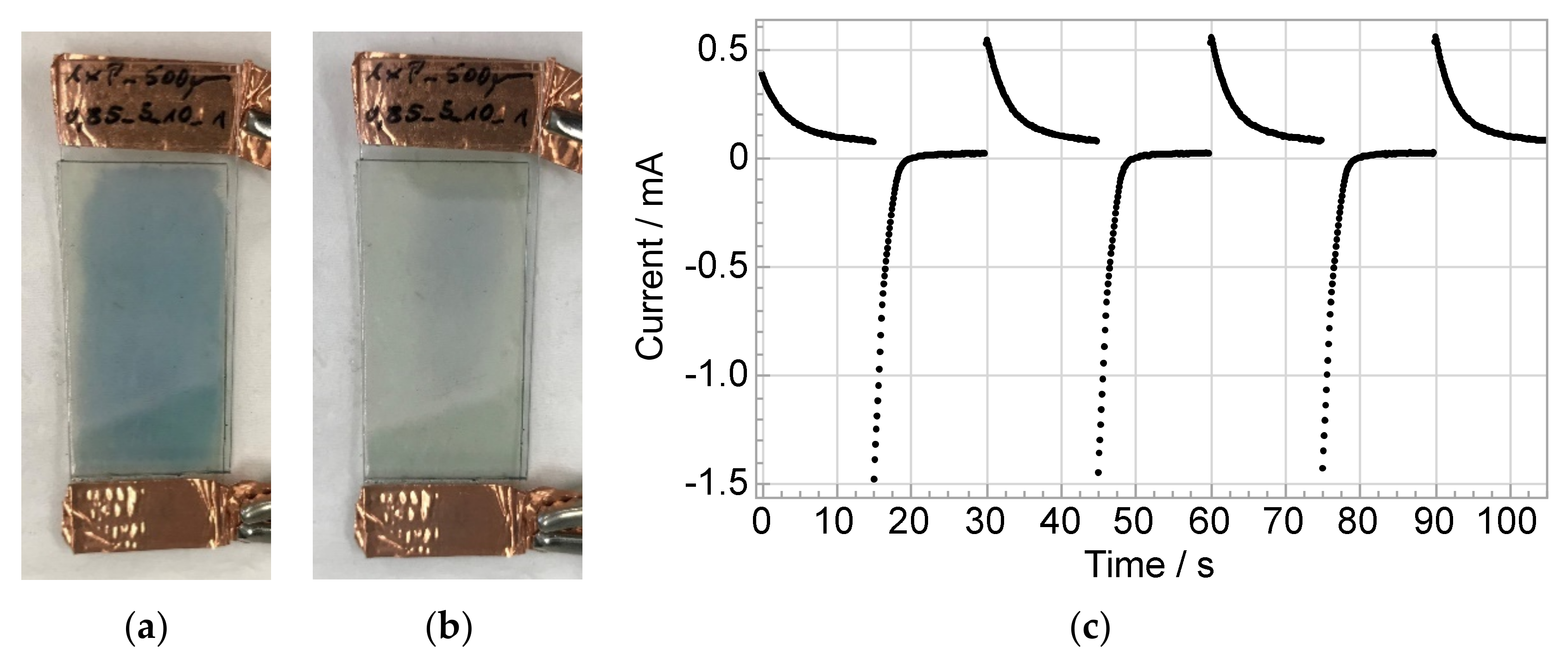 Polymers 14 02636 g016 550