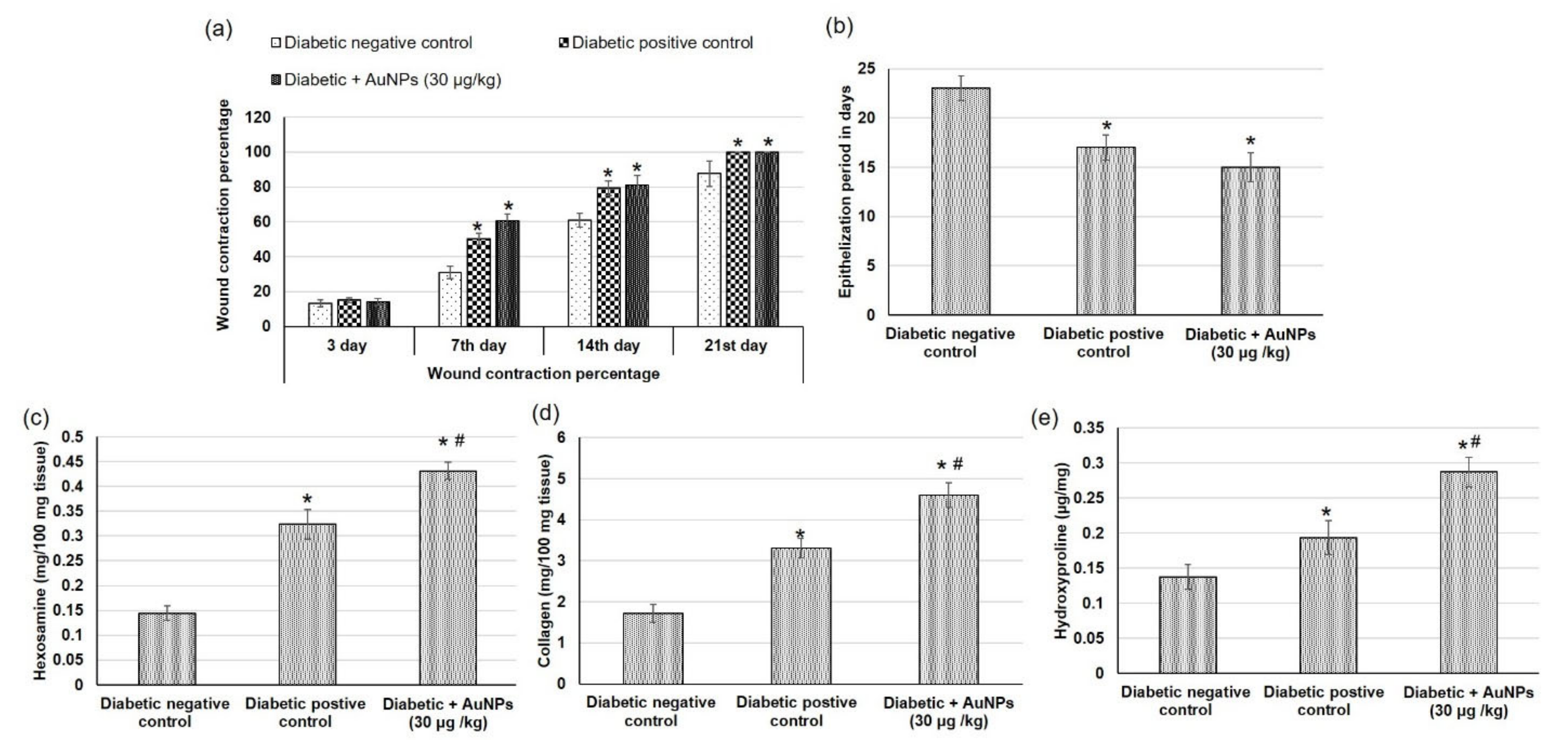 Polymers 14 02637 g008