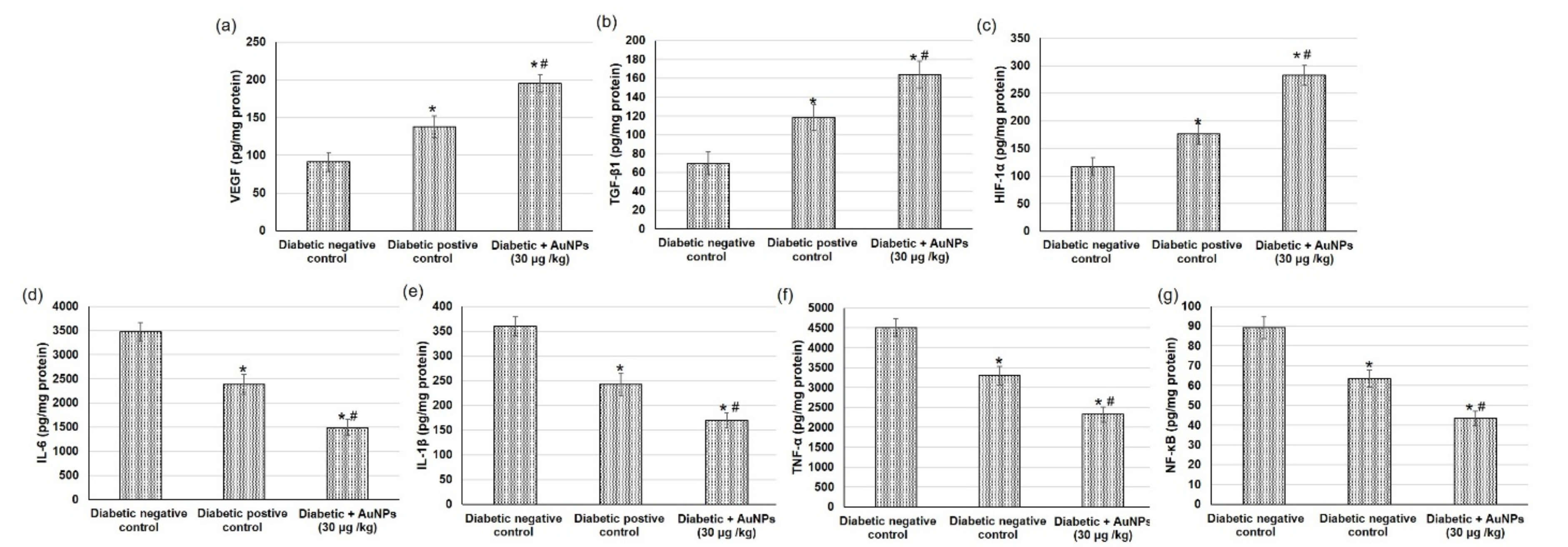 Polymers 14 02637 g009