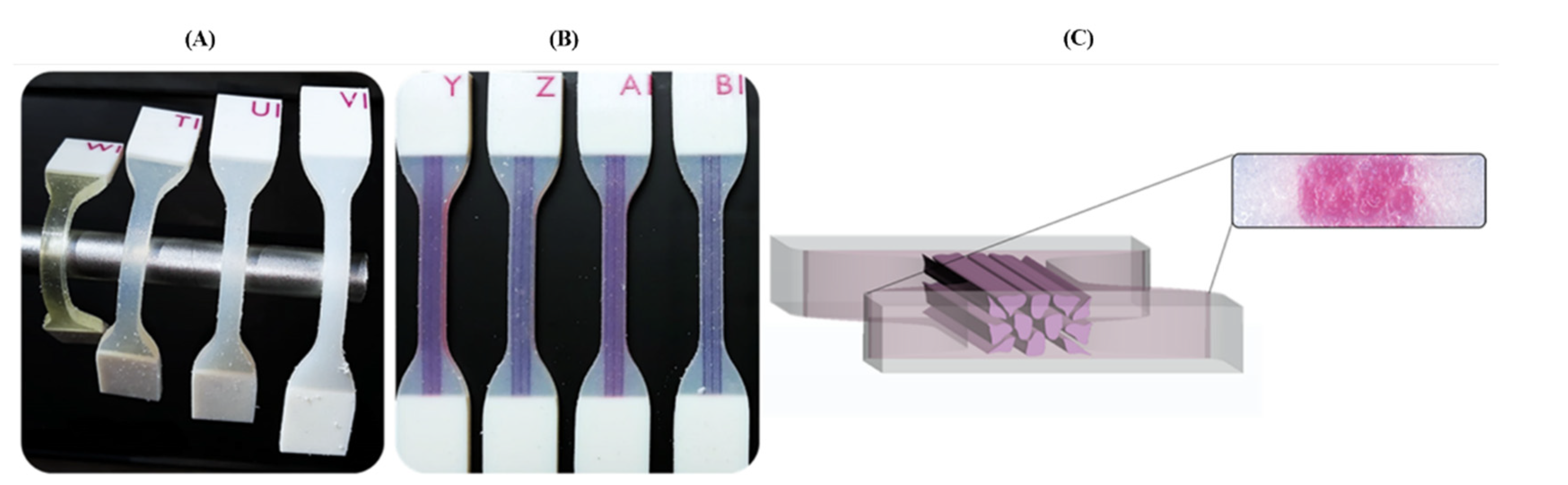 Polymers 14 02639 g002 550