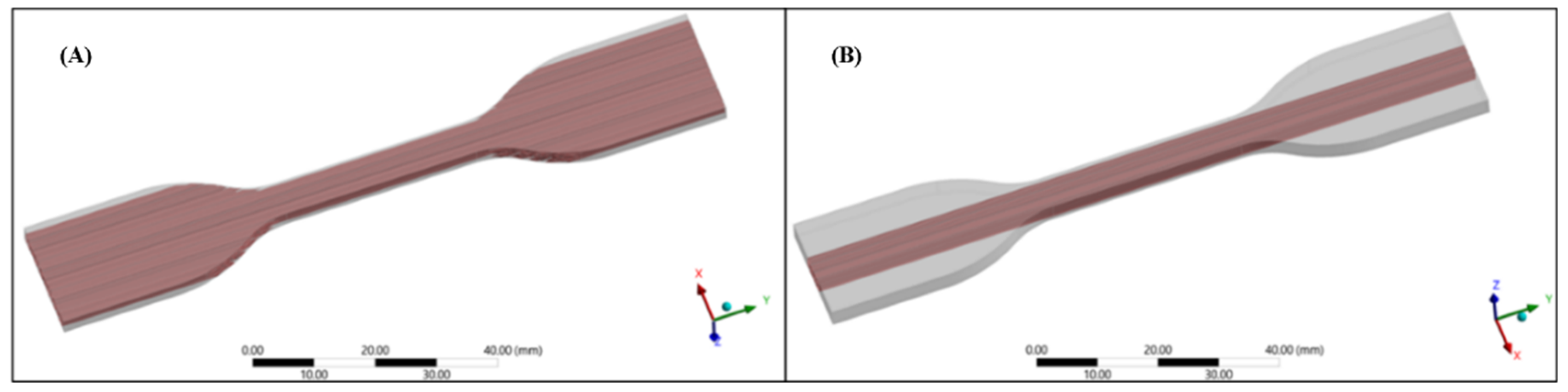 Polymers 14 02639 g003 550