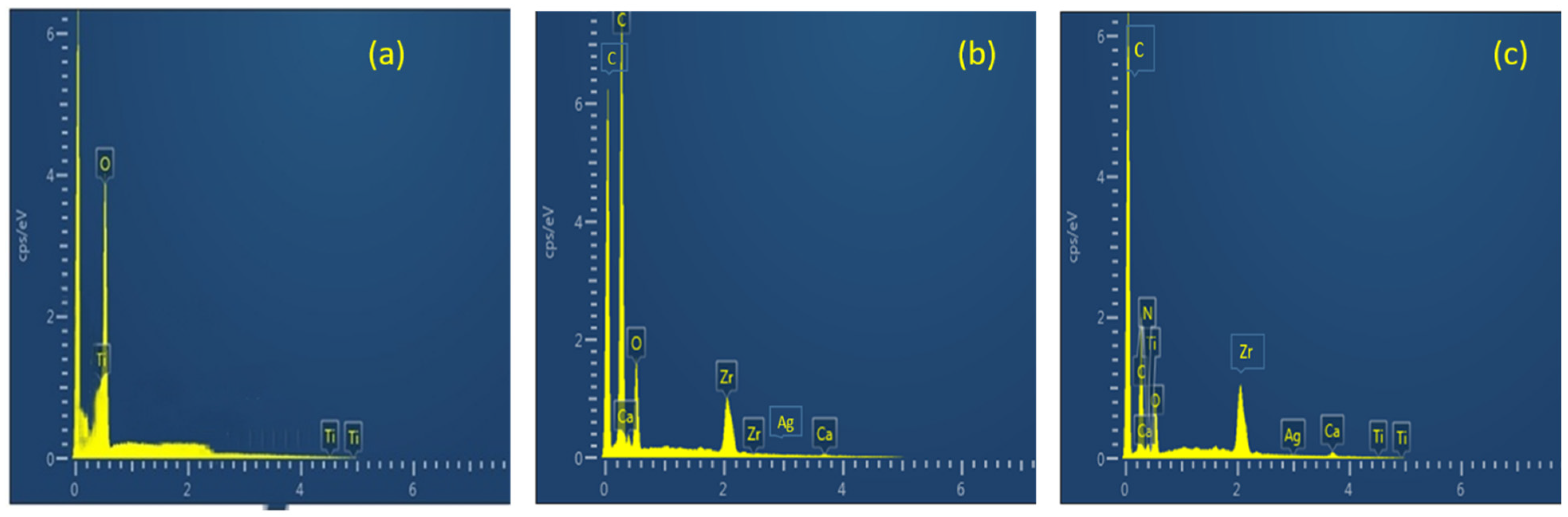 Polymers 14 02644 g003