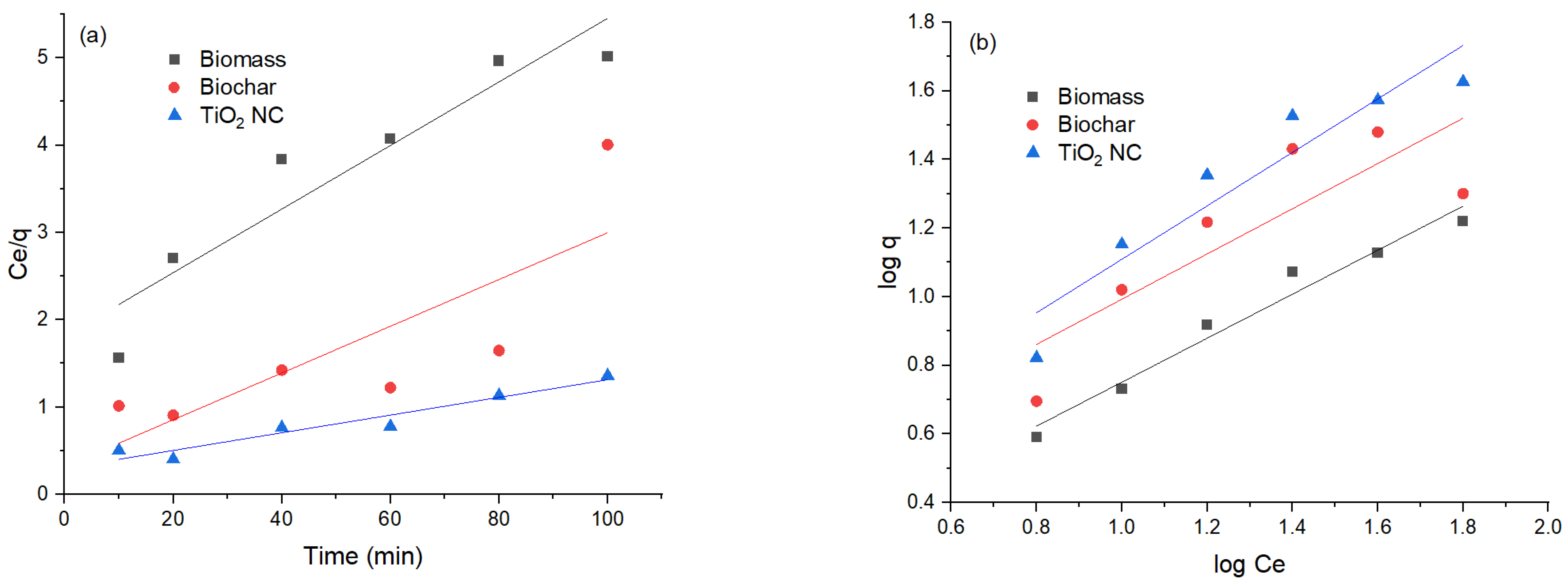 Polymers 14 02644 g009