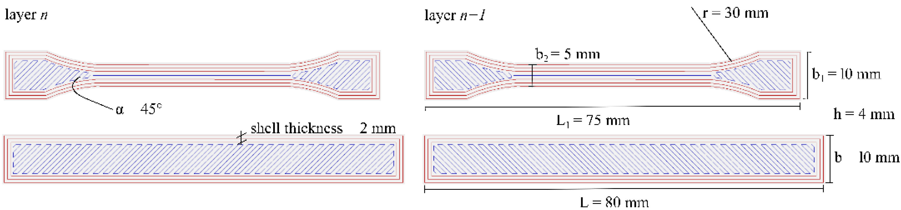 Polymers 14 02646 g001 Polymers 14 02646 g001