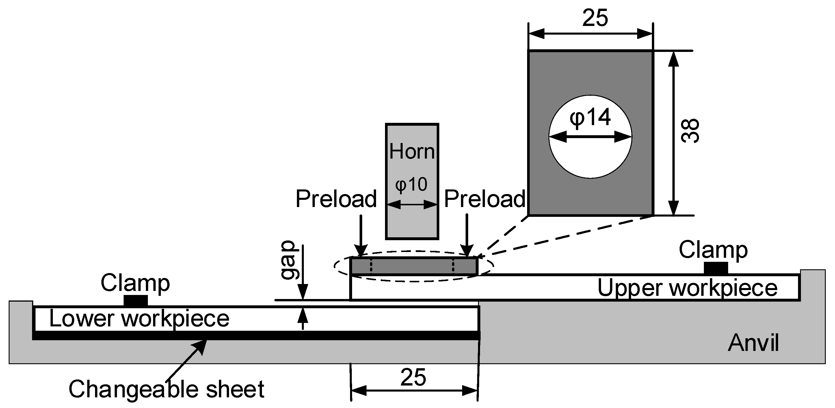 Polymers 14 02650 g003
