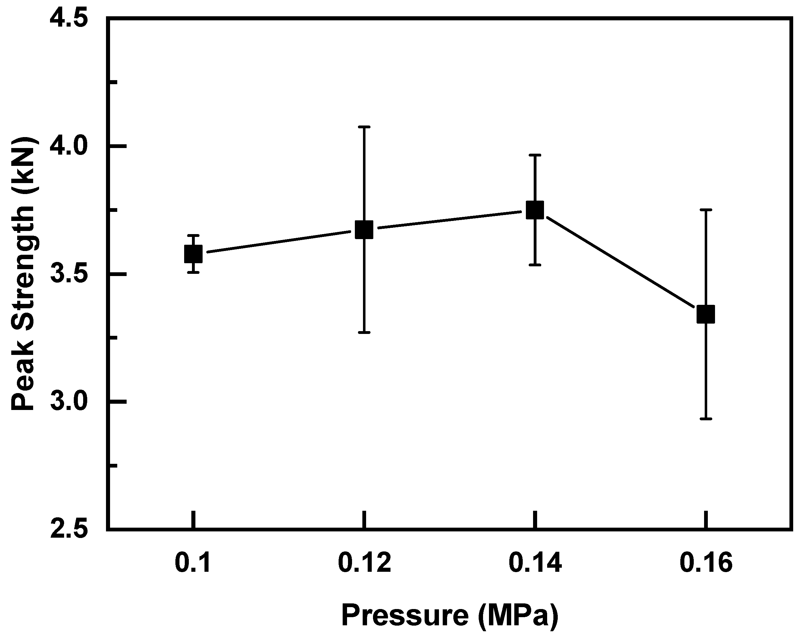 Polymers 14 02650 g007