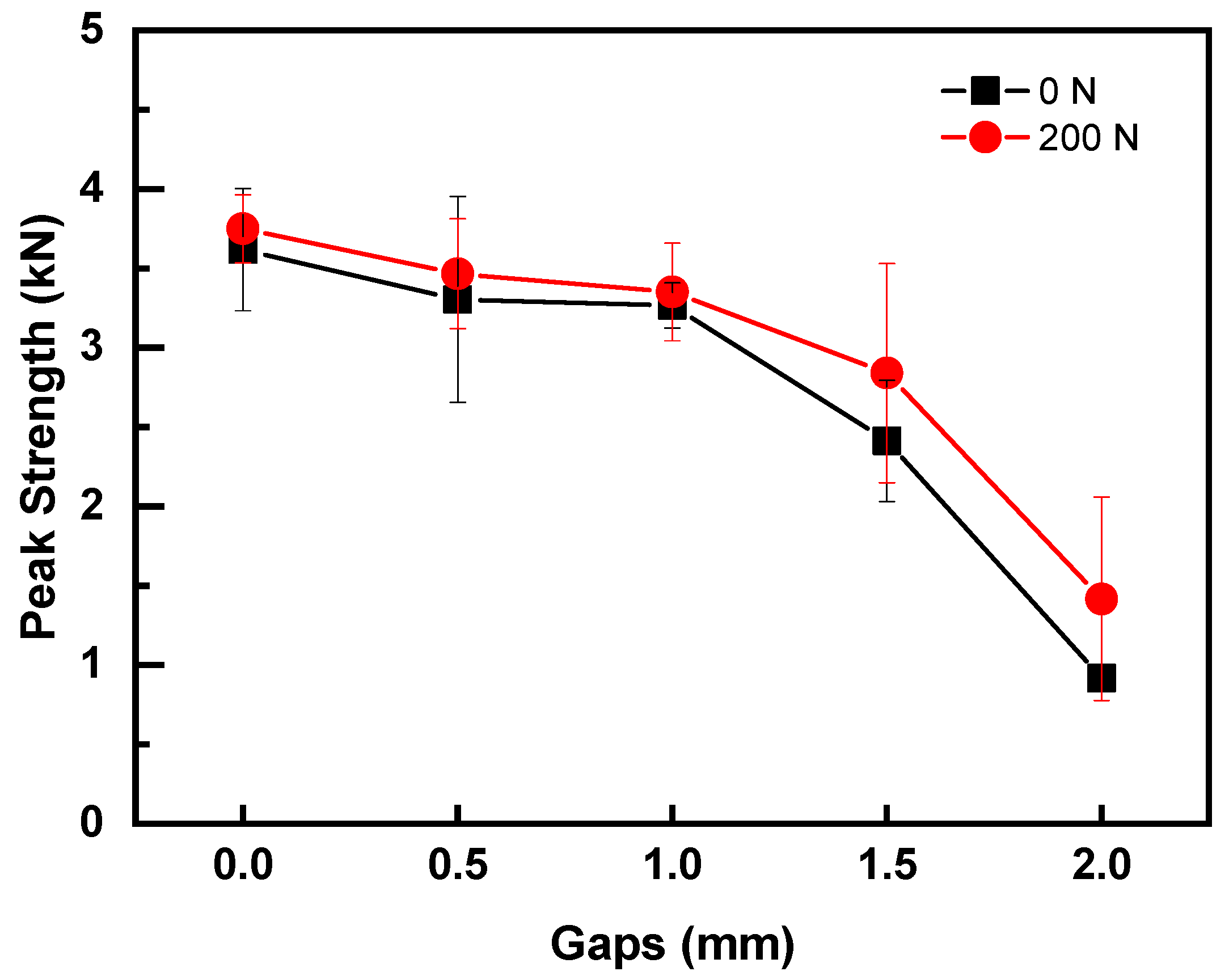 Polymers 14 02650 g008