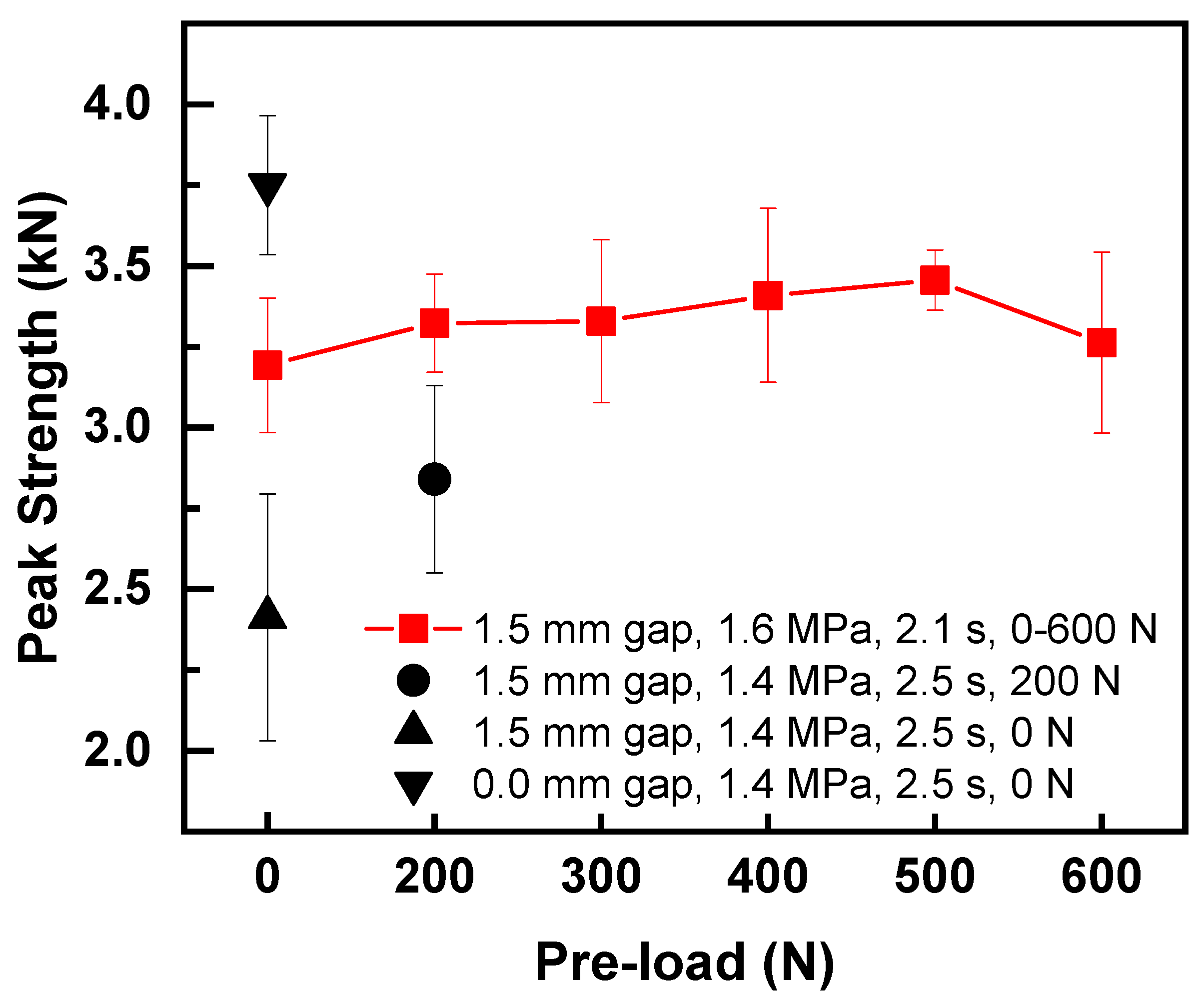 Polymers 14 02650 g009