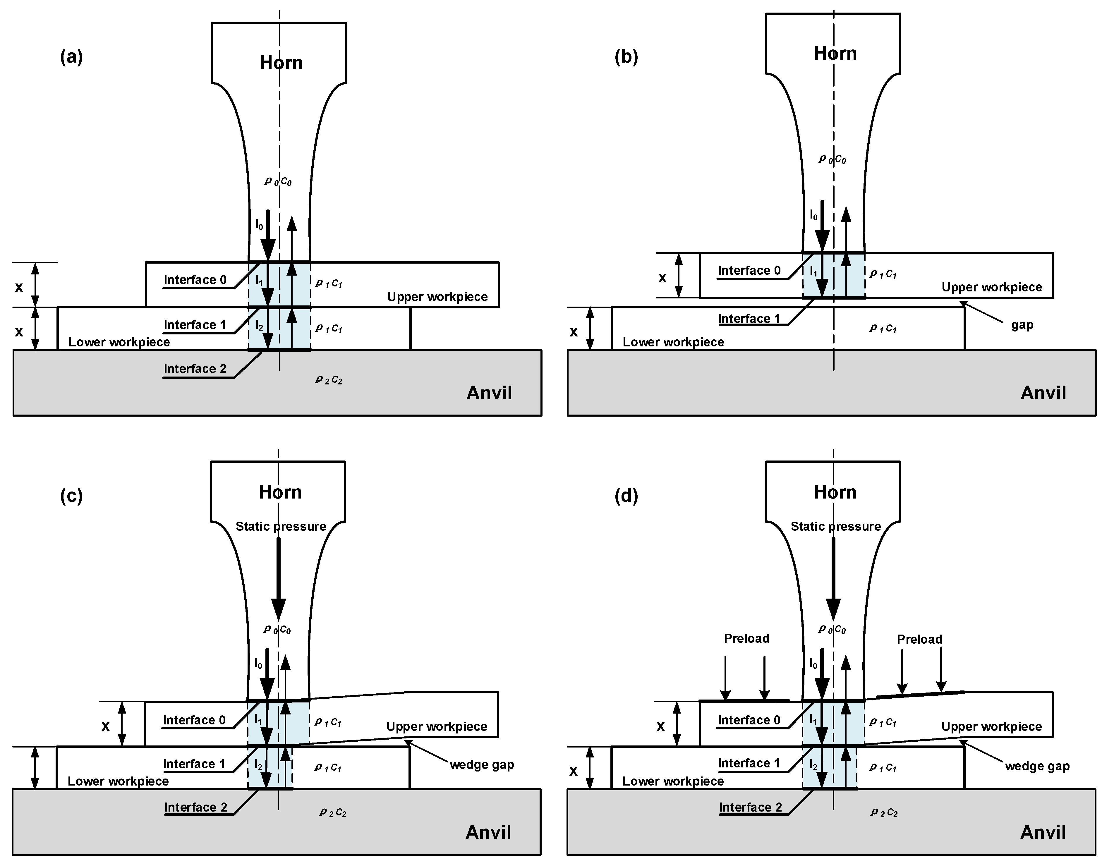 Polymers 14 02650 g014