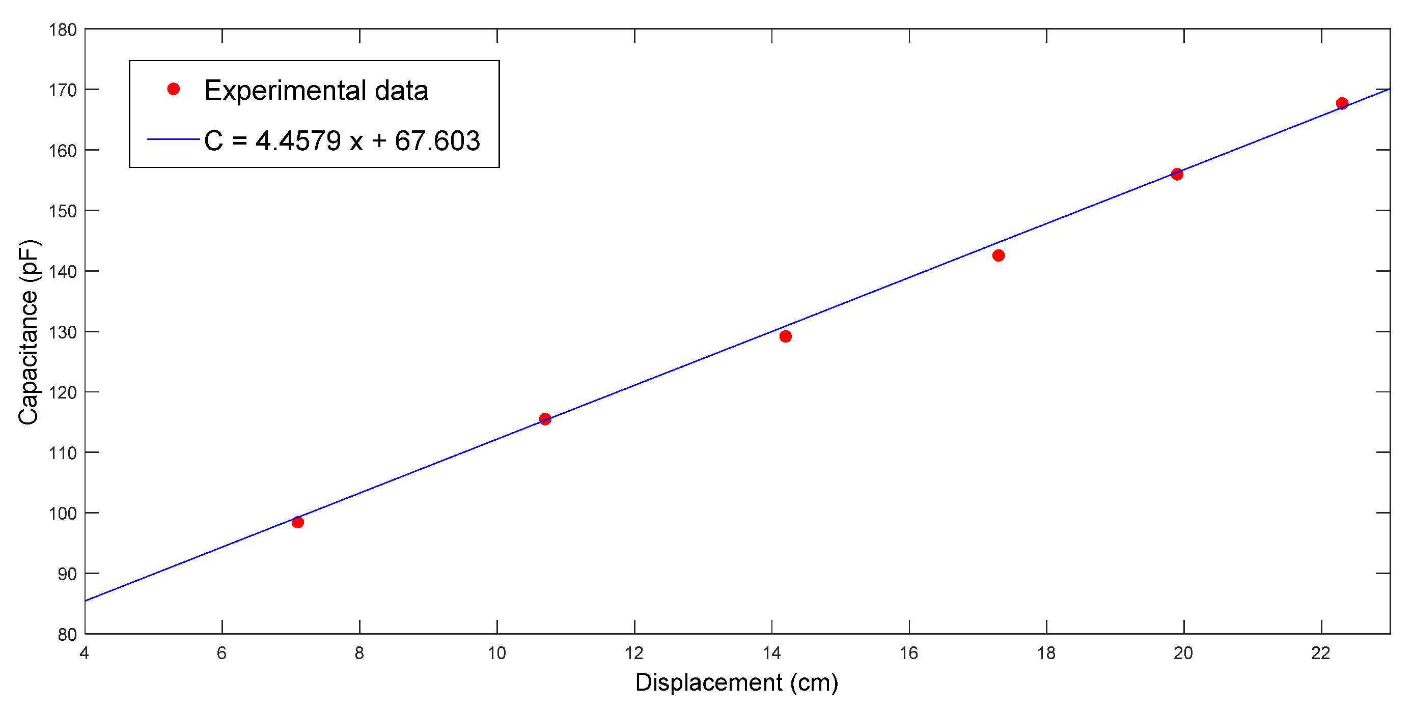 Polymers 14 02652 g016