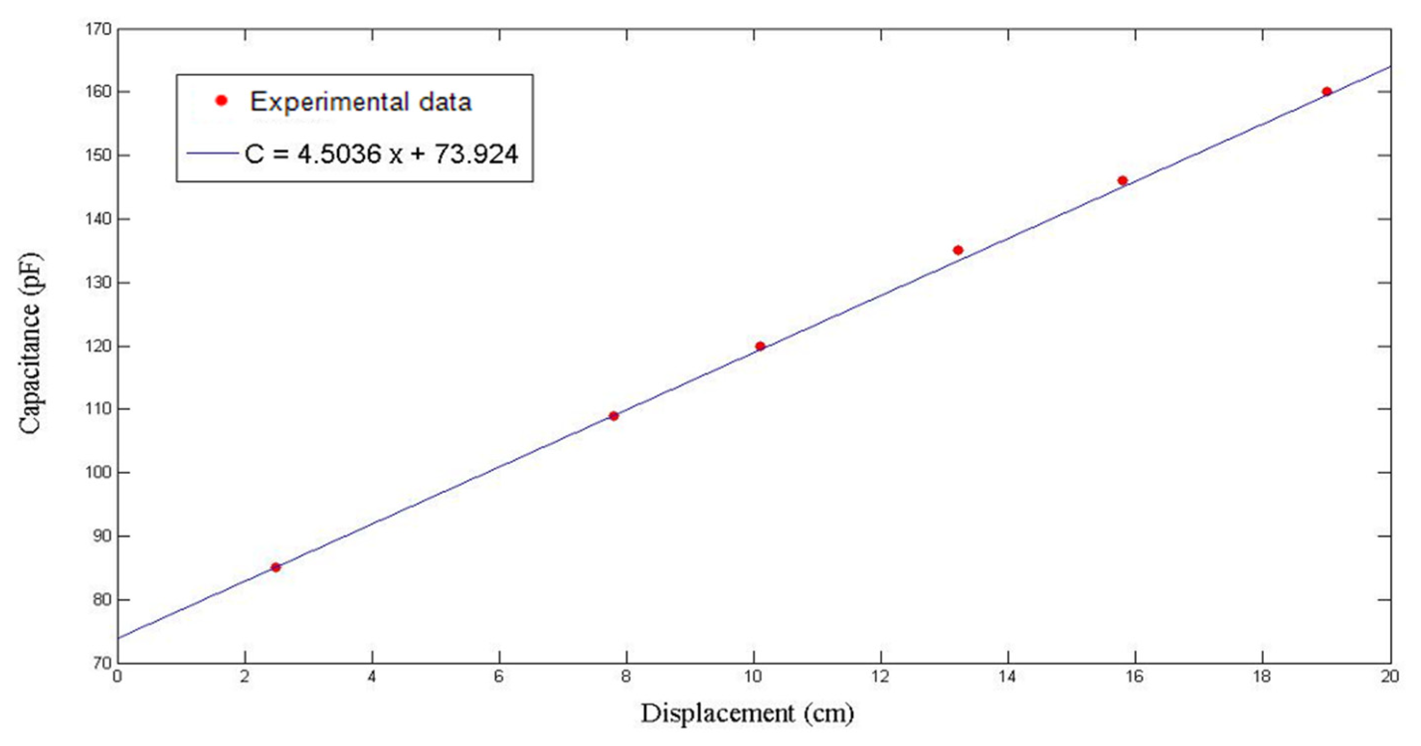 Polymers 14 02652 g018