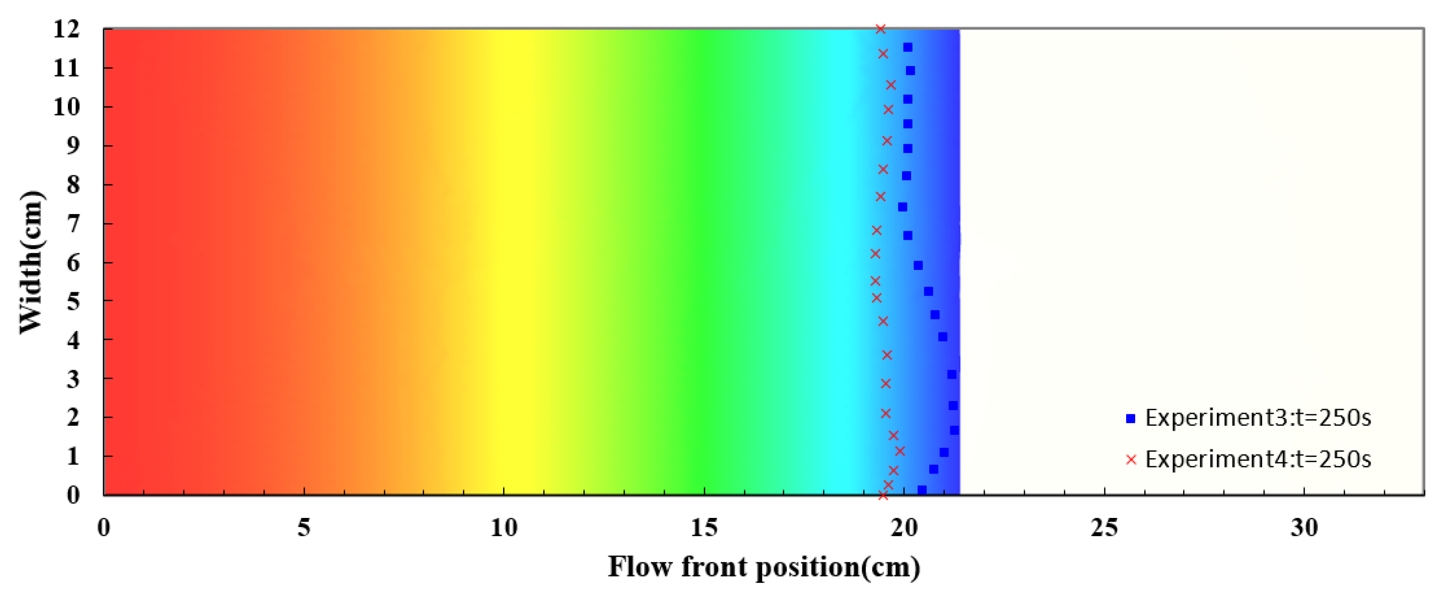 Polymers 14 02652 g023