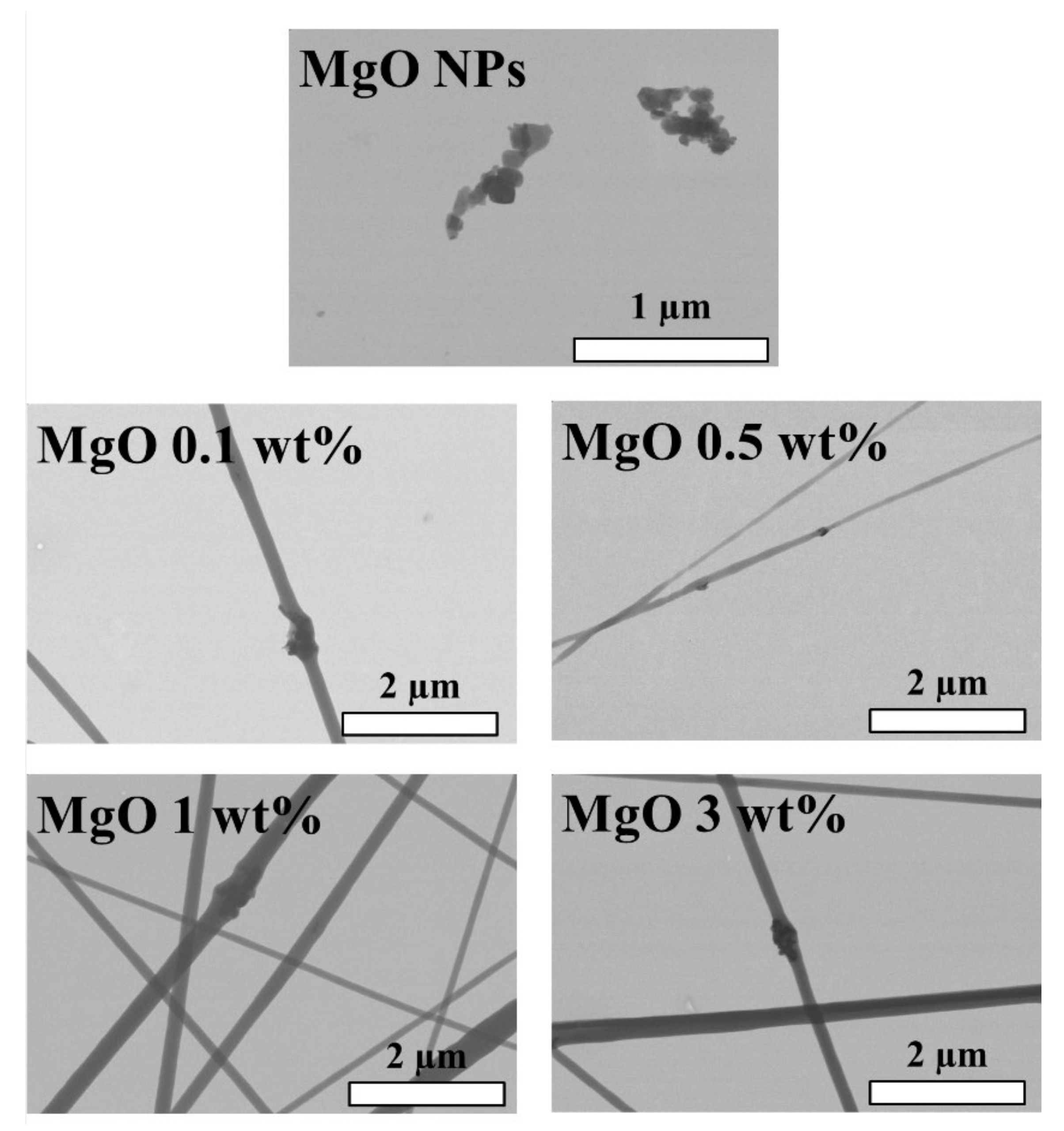 Polymers 14 02657 g002 550