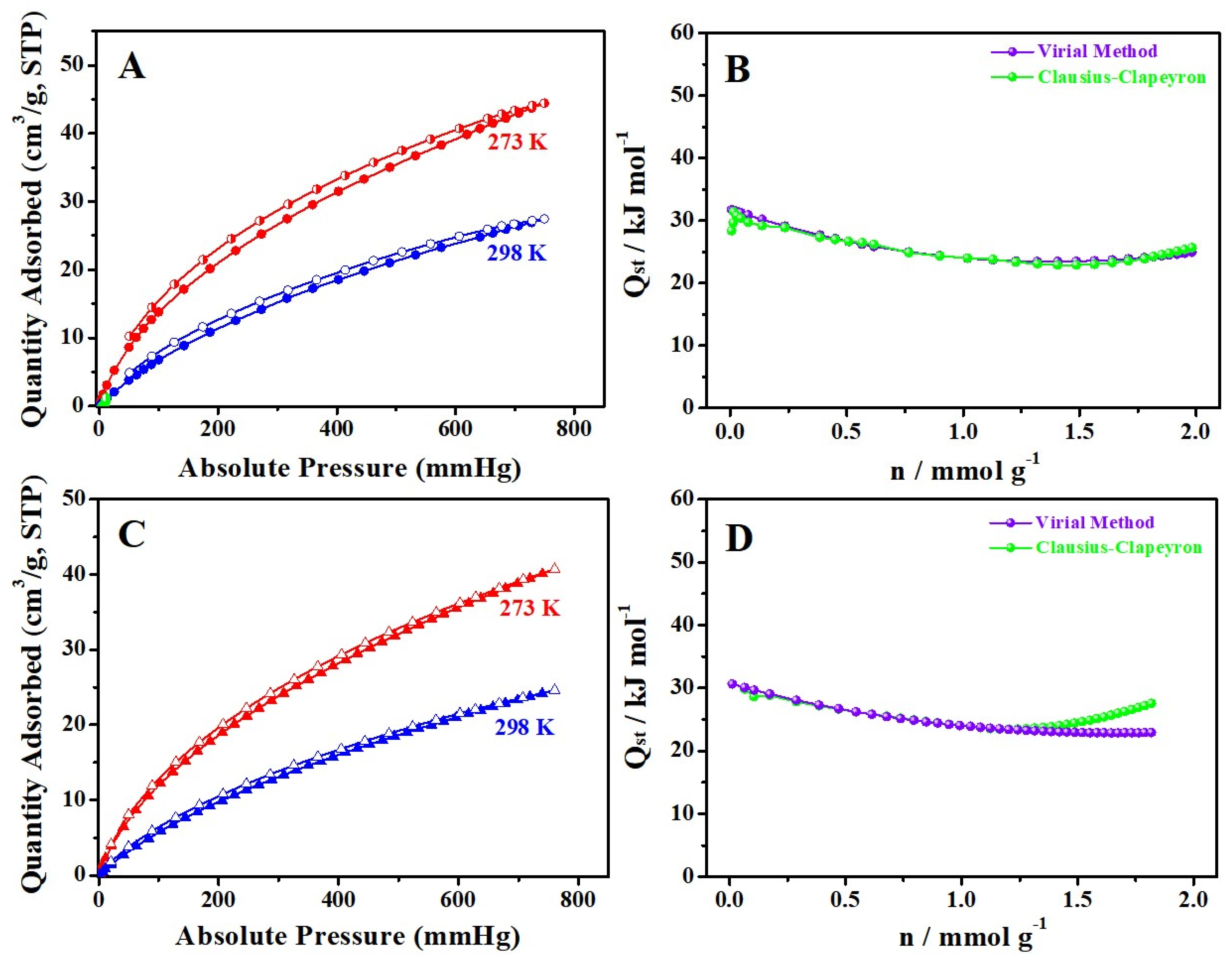 Polymers 14 02658 g004 550