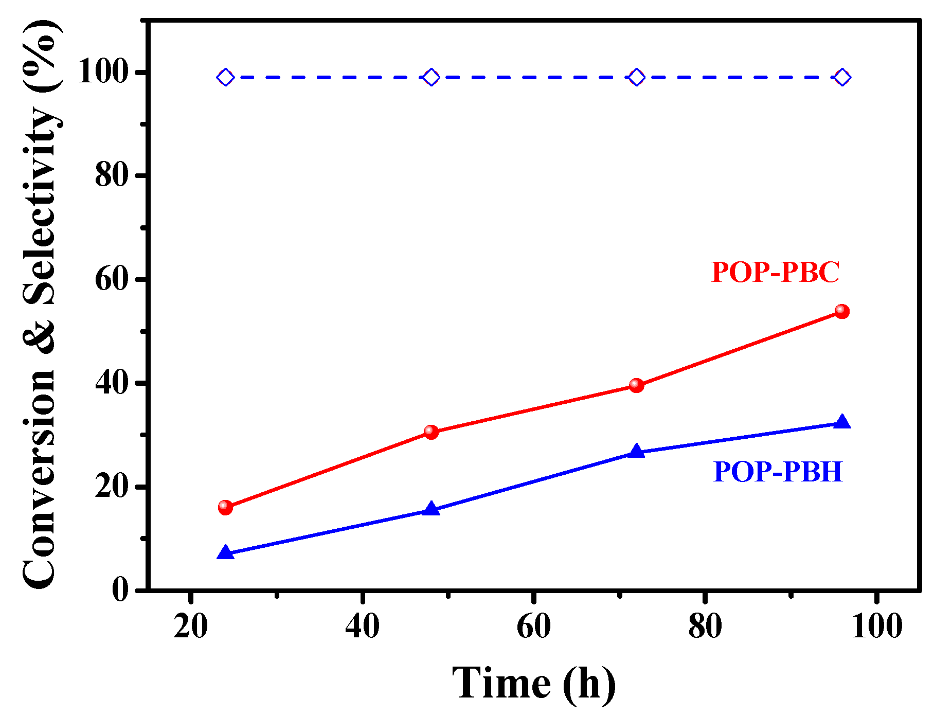 Polymers 14 02658 g005 550