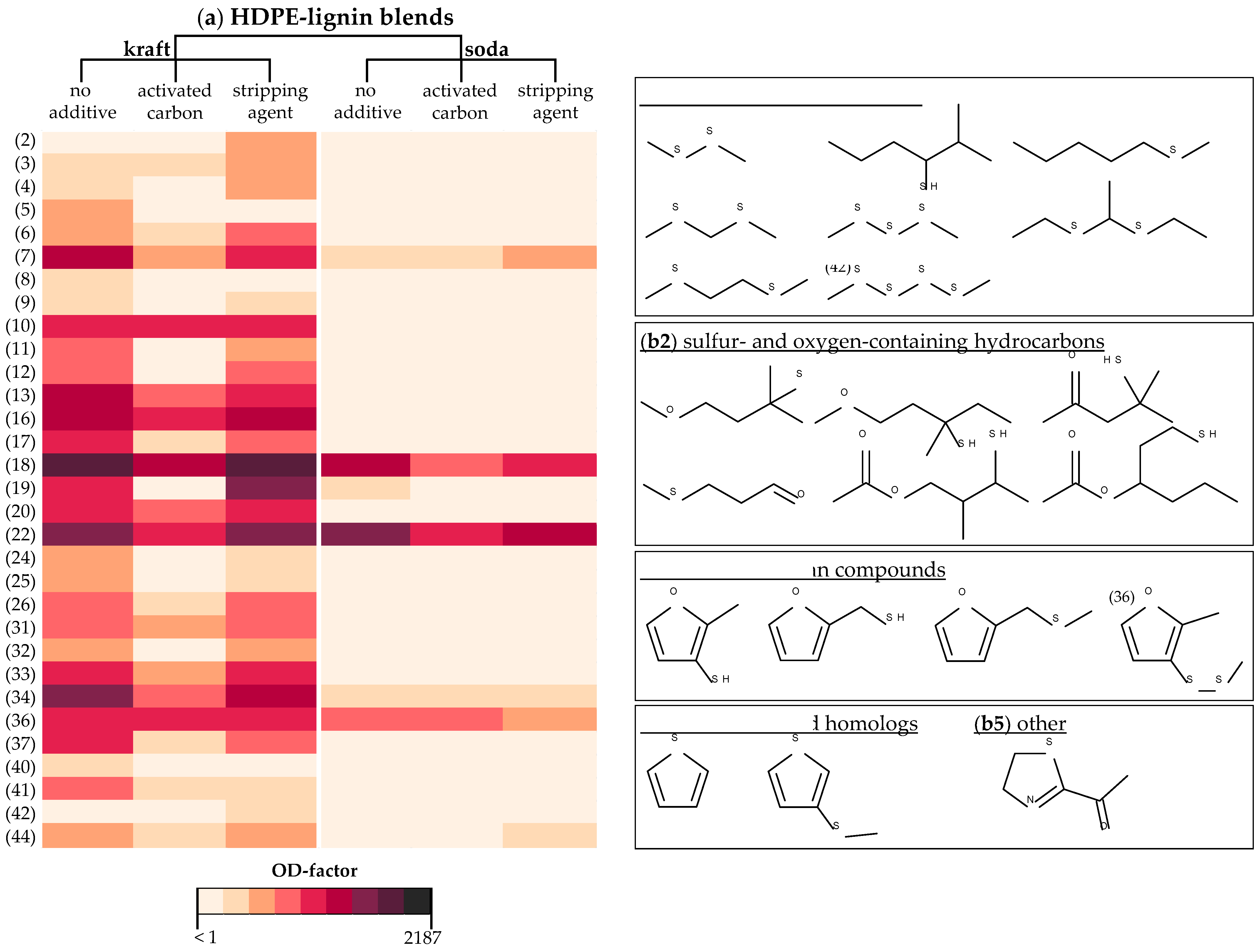 Polymers 14 02660 g002 550