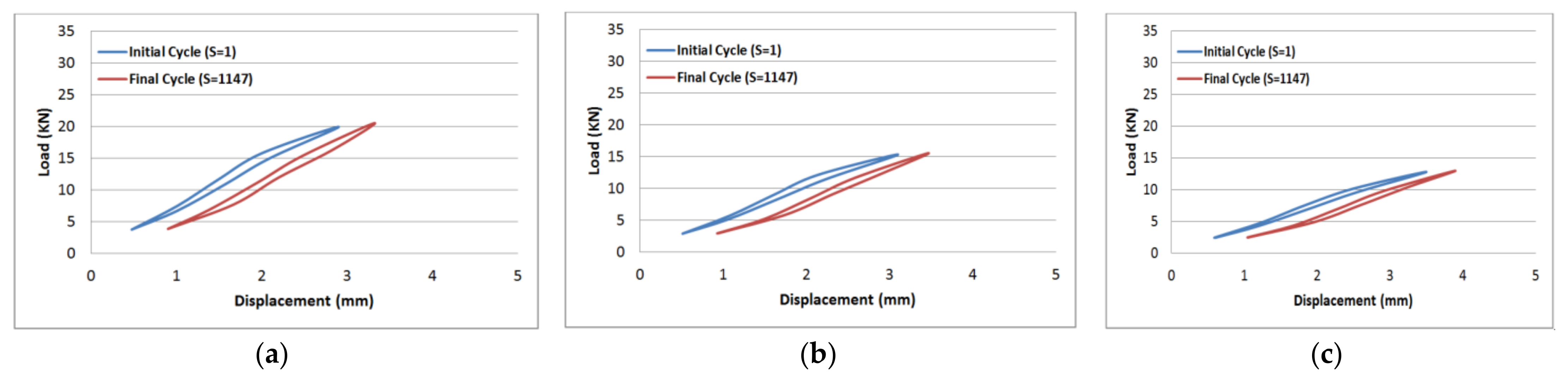 Polymers 14 02662 g007 550