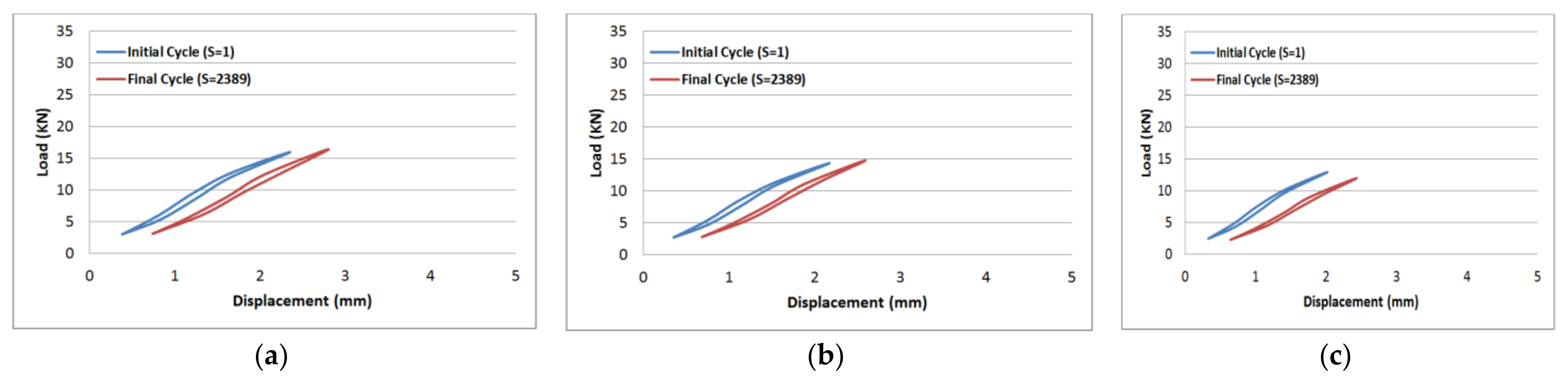 Polymers 14 02662 g008 550
