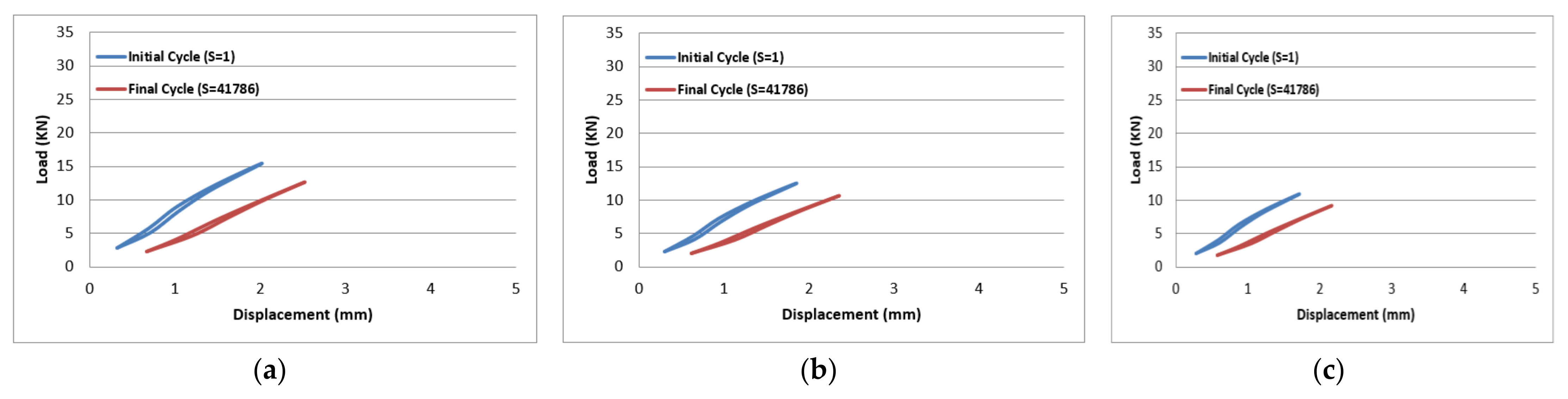 Polymers 14 02662 g009 550