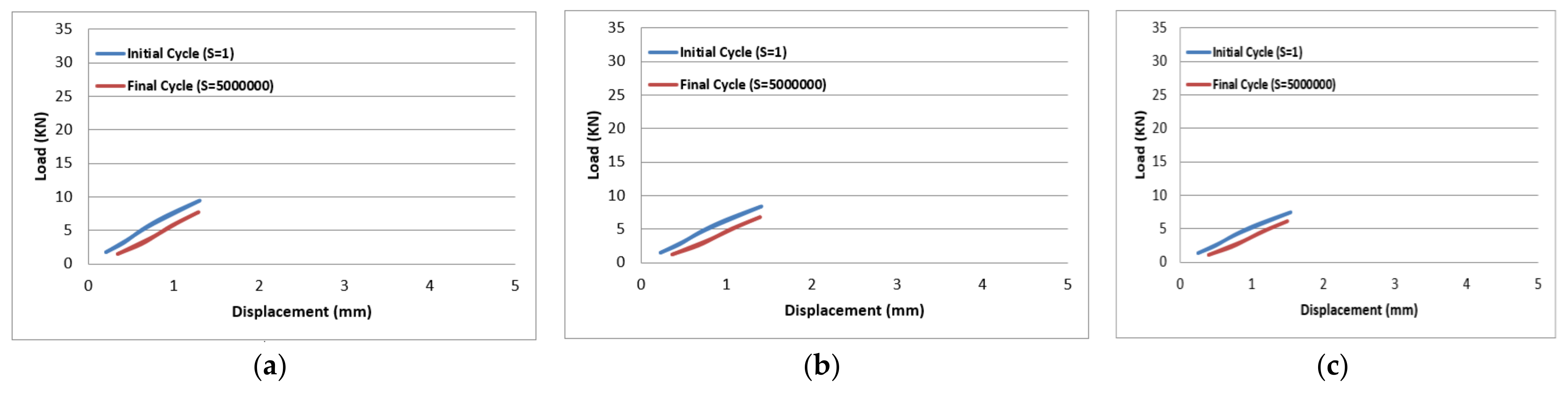 Polymers 14 02662 g010 550