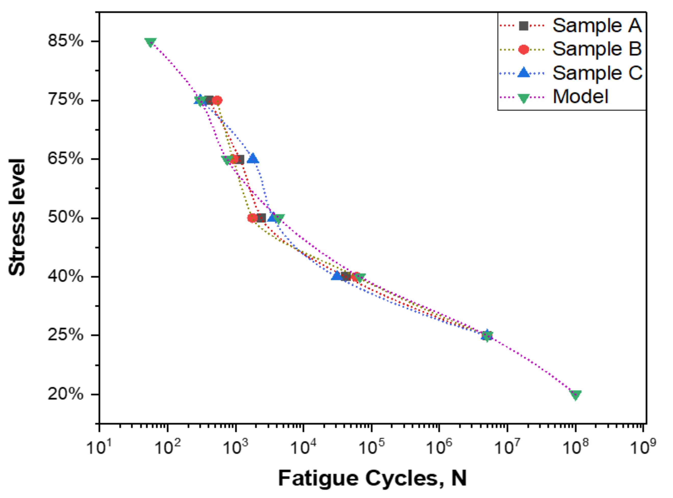 Polymers 14 02662 g012 550