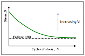 Polymers 14 02662 i003