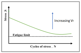 Polymers 14 02662 i004