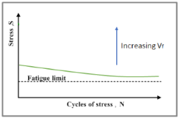 Polymers 14 02662 i006