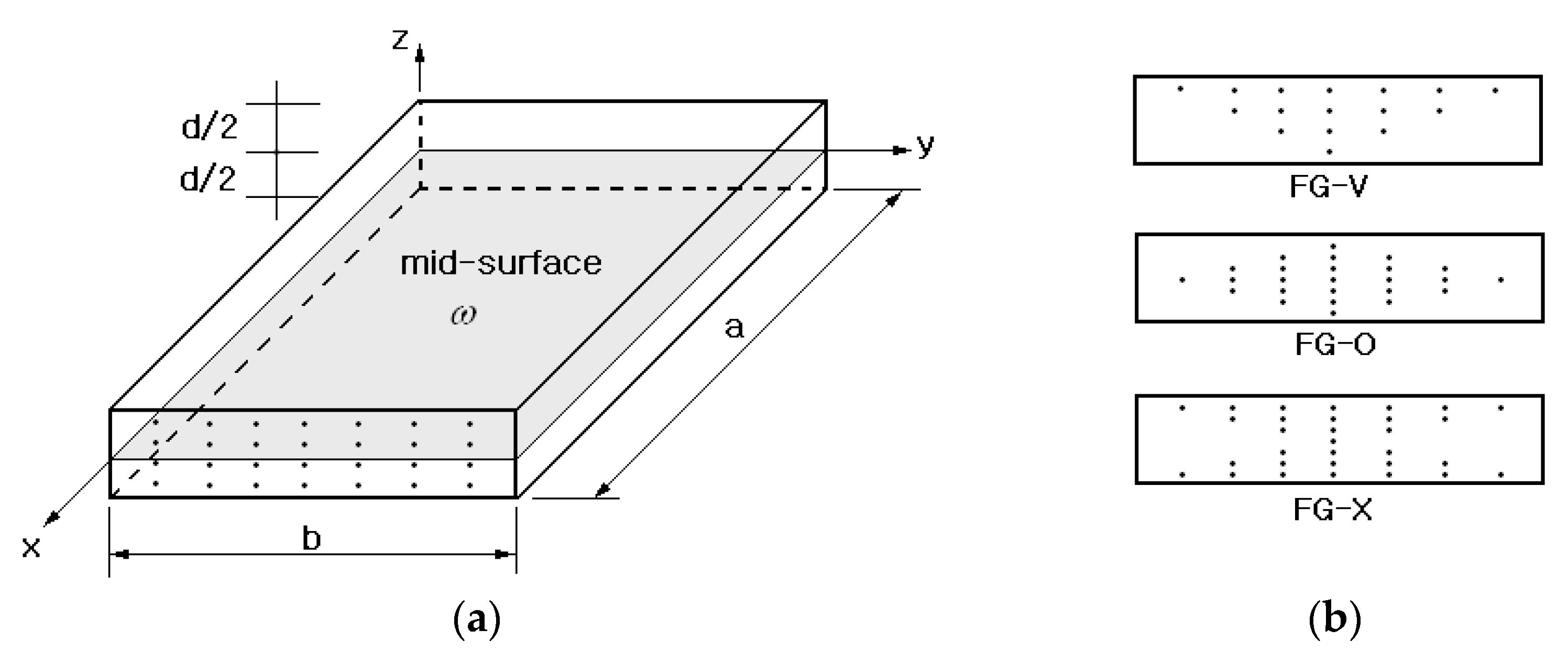 Polymers 14 02664 g001