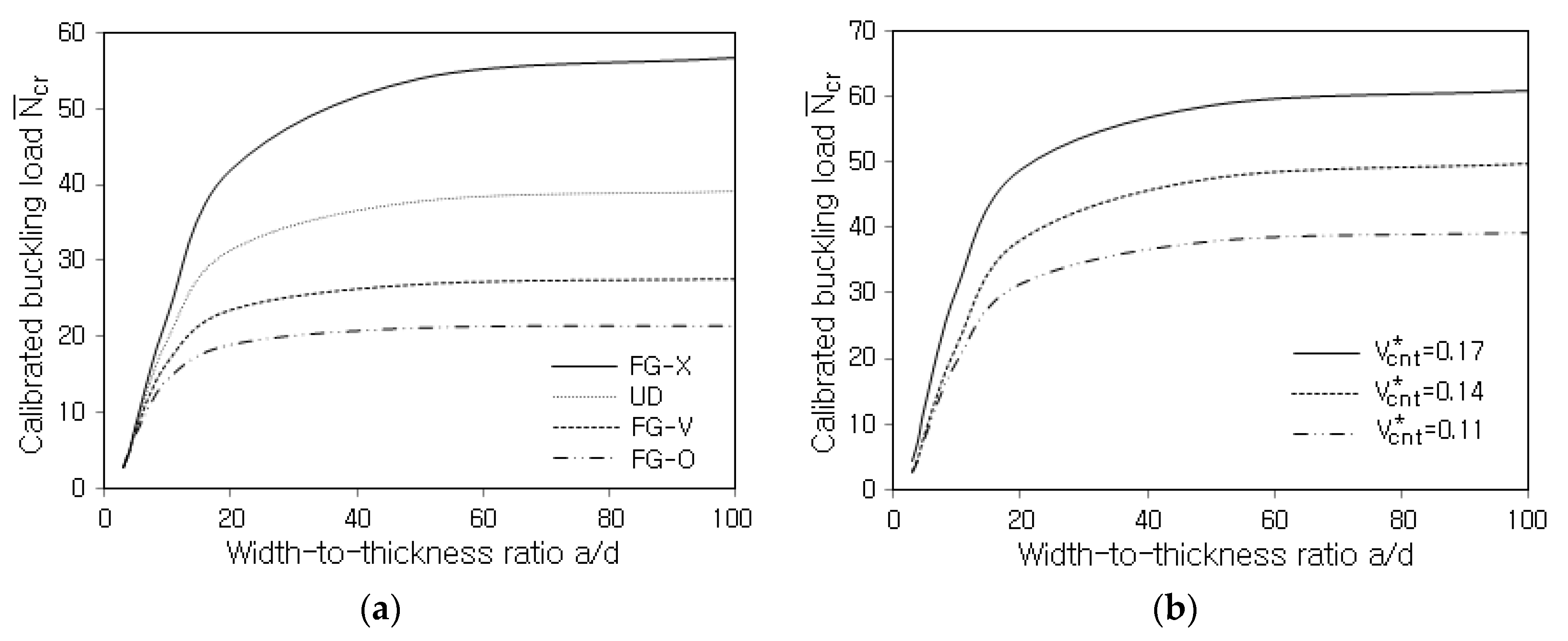 Polymers 14 02664 g007
