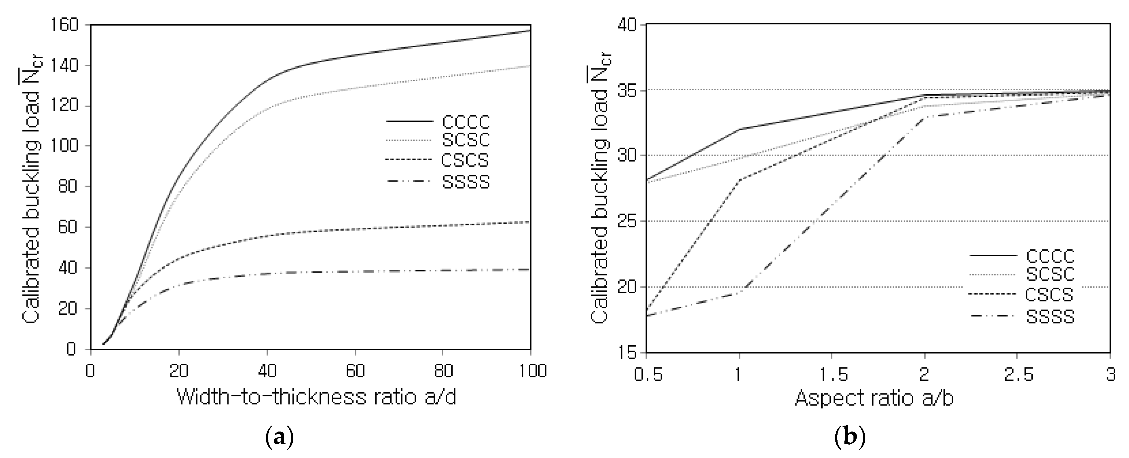 Polymers 14 02664 g008