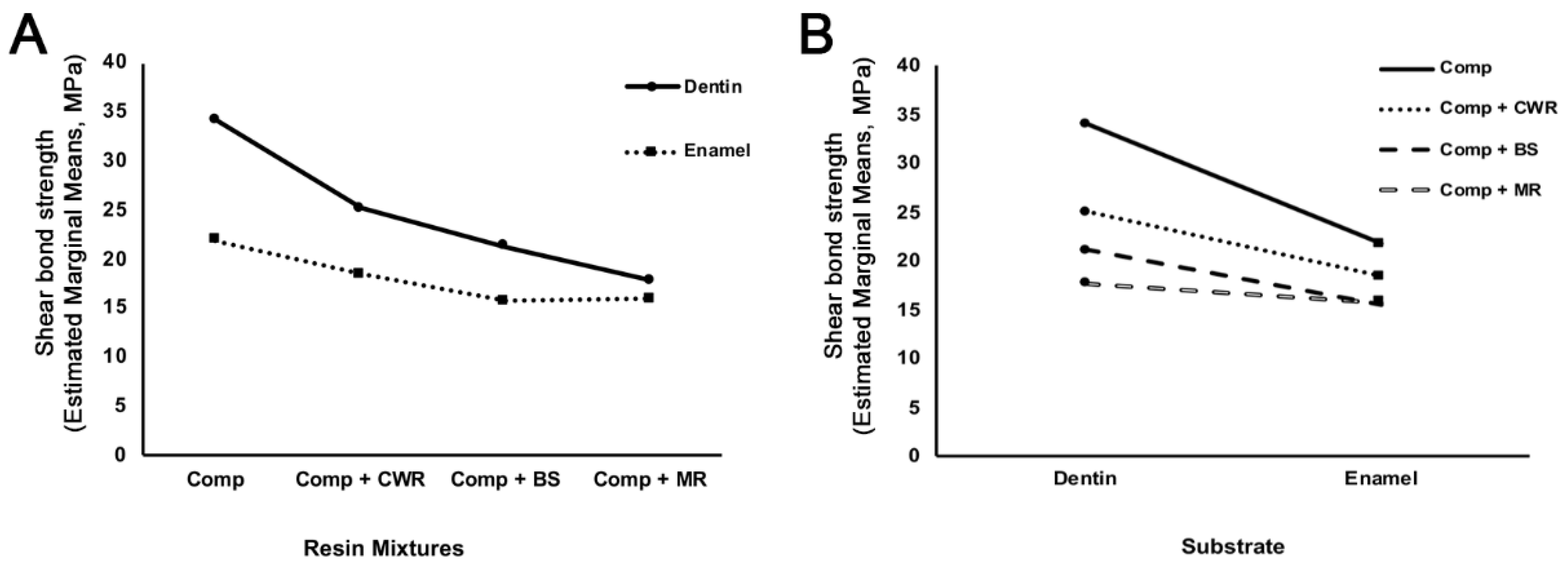 Polymers 14 02665 g004
