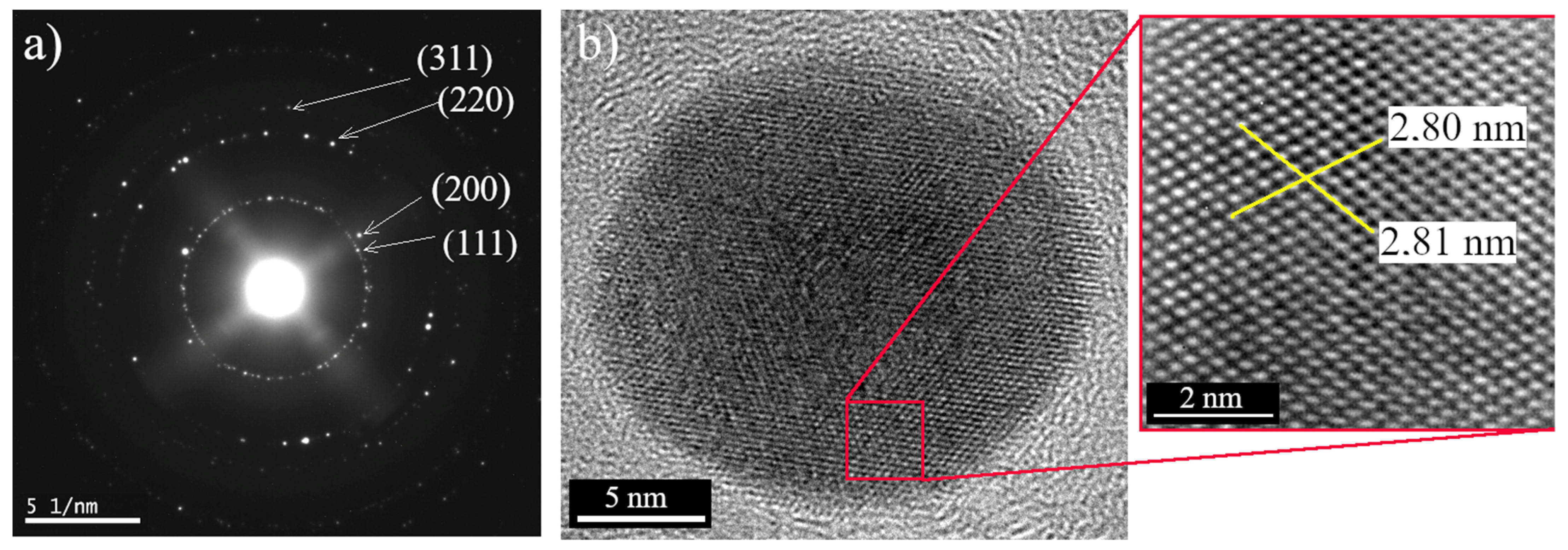 Polymers 14 02666 g005 550