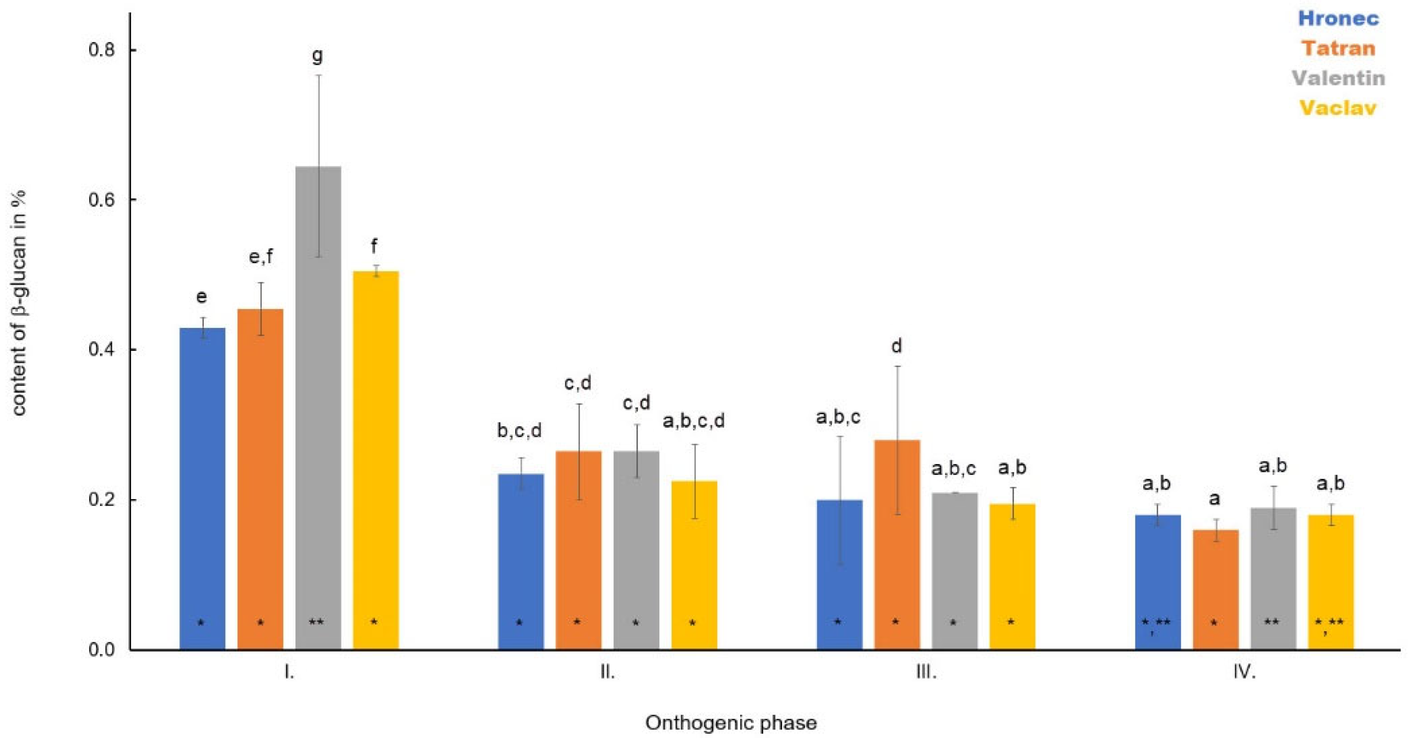 Polymers 14 02668 g001 Polymers 14 02668 g001