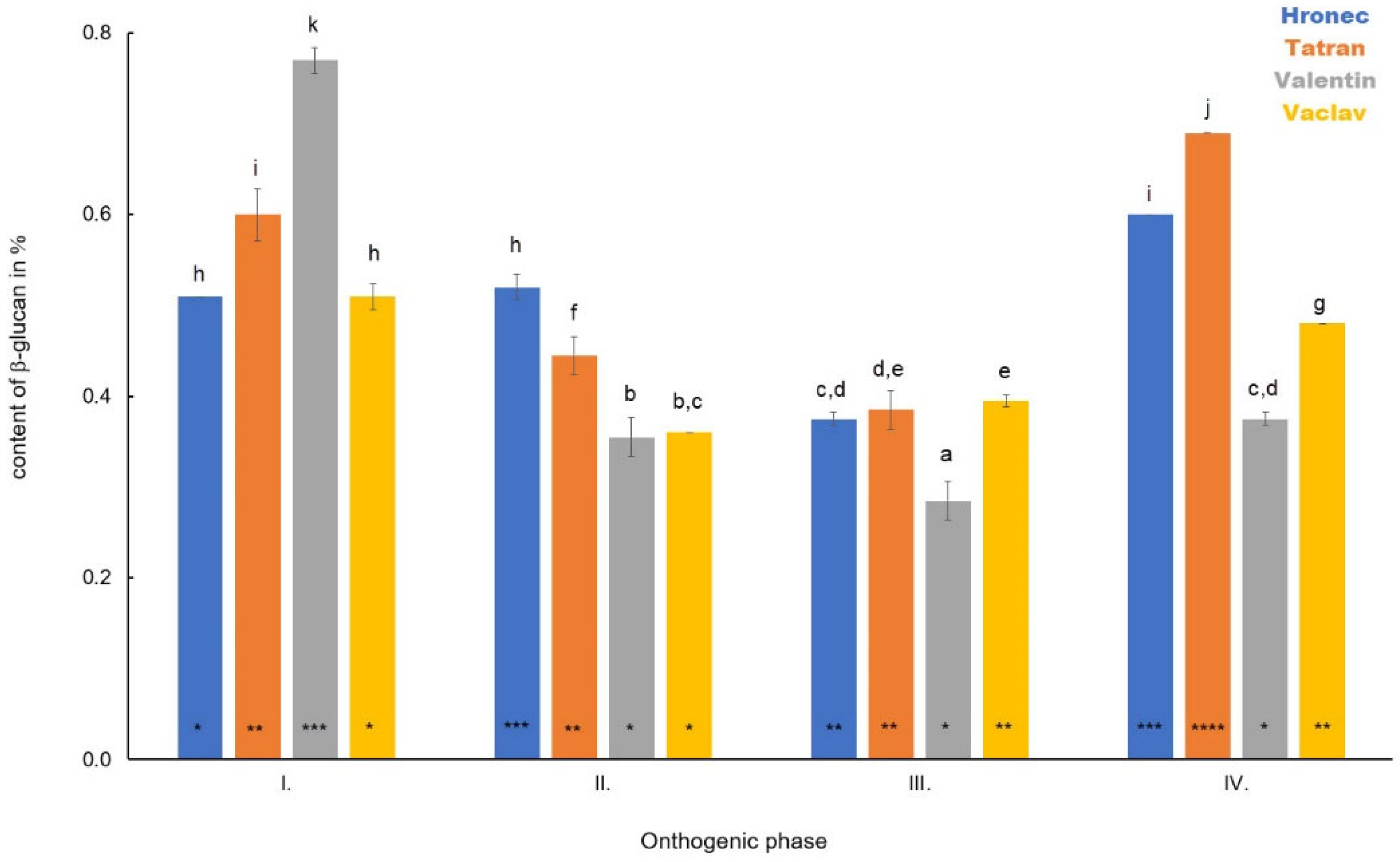 Polymers 14 02668 g003 Polymers 14 02668 g003
