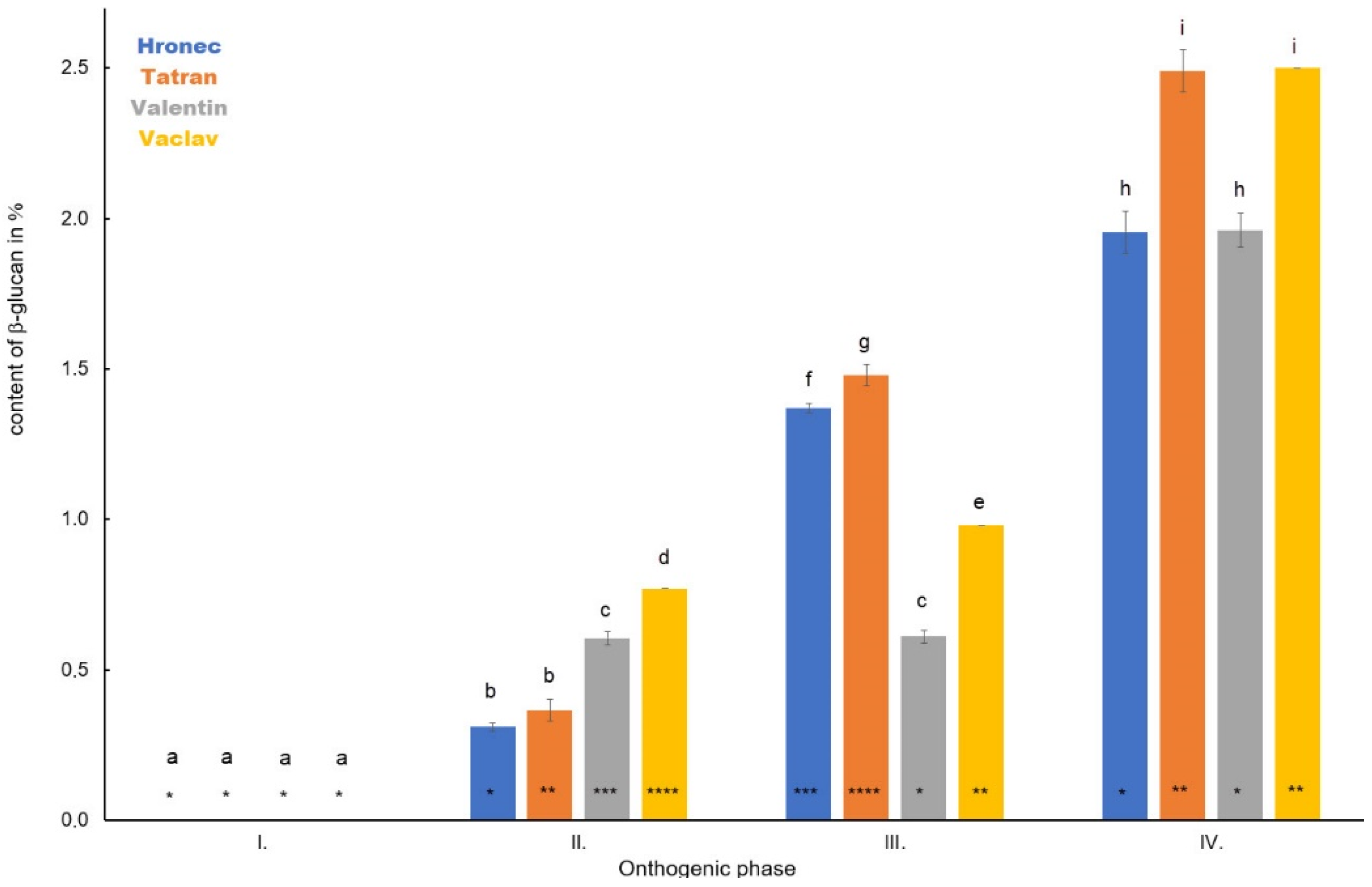 Polymers 14 02668 g004 Polymers 14 02668 g004
