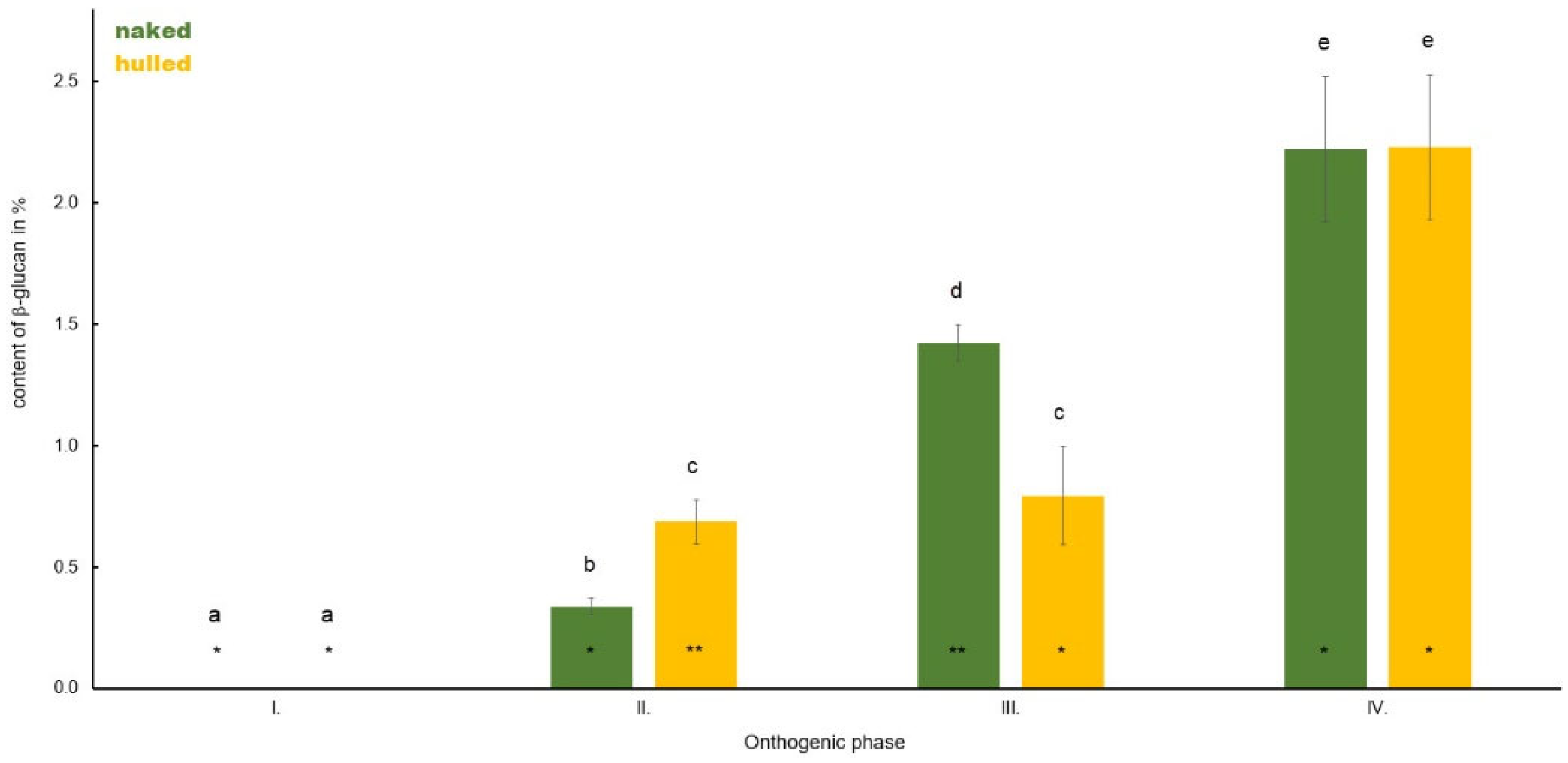 Polymers 14 02668 g008 Polymers 14 02668 g008