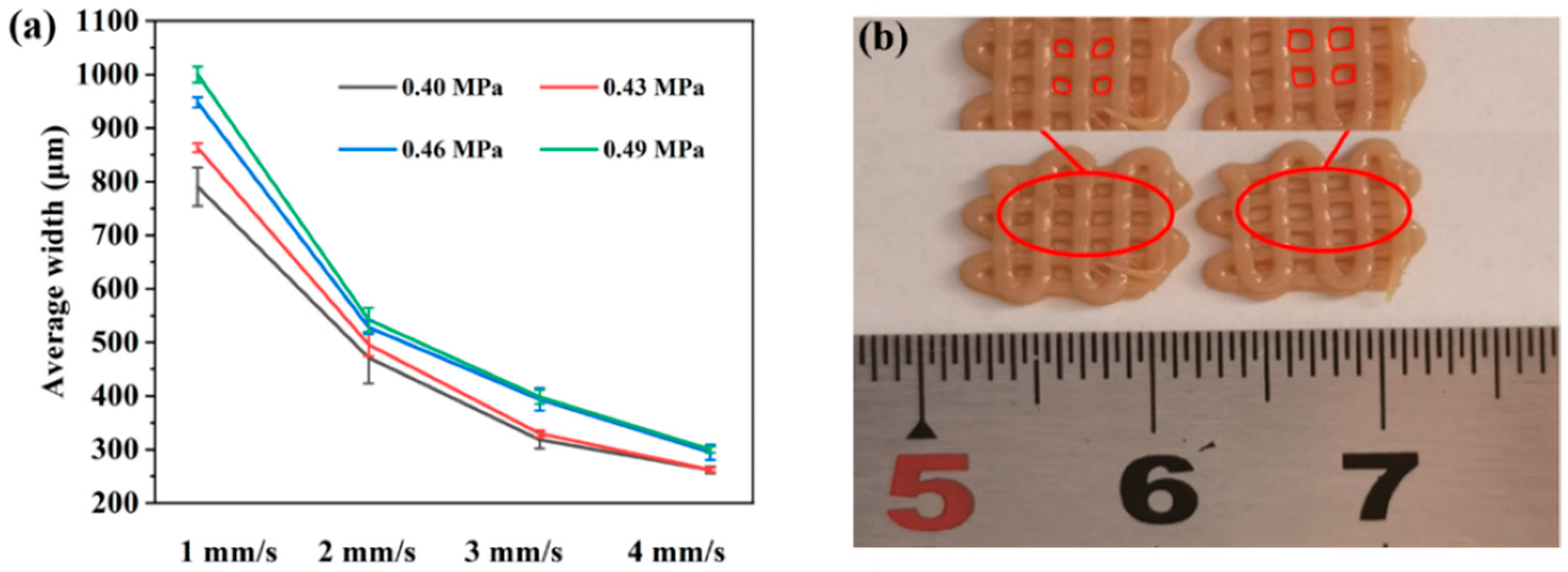 Polymers 14 02669 g005