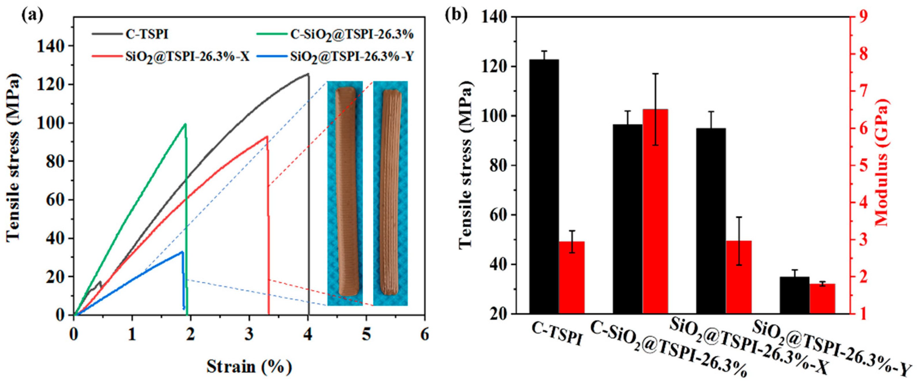 Polymers 14 02669 g010
