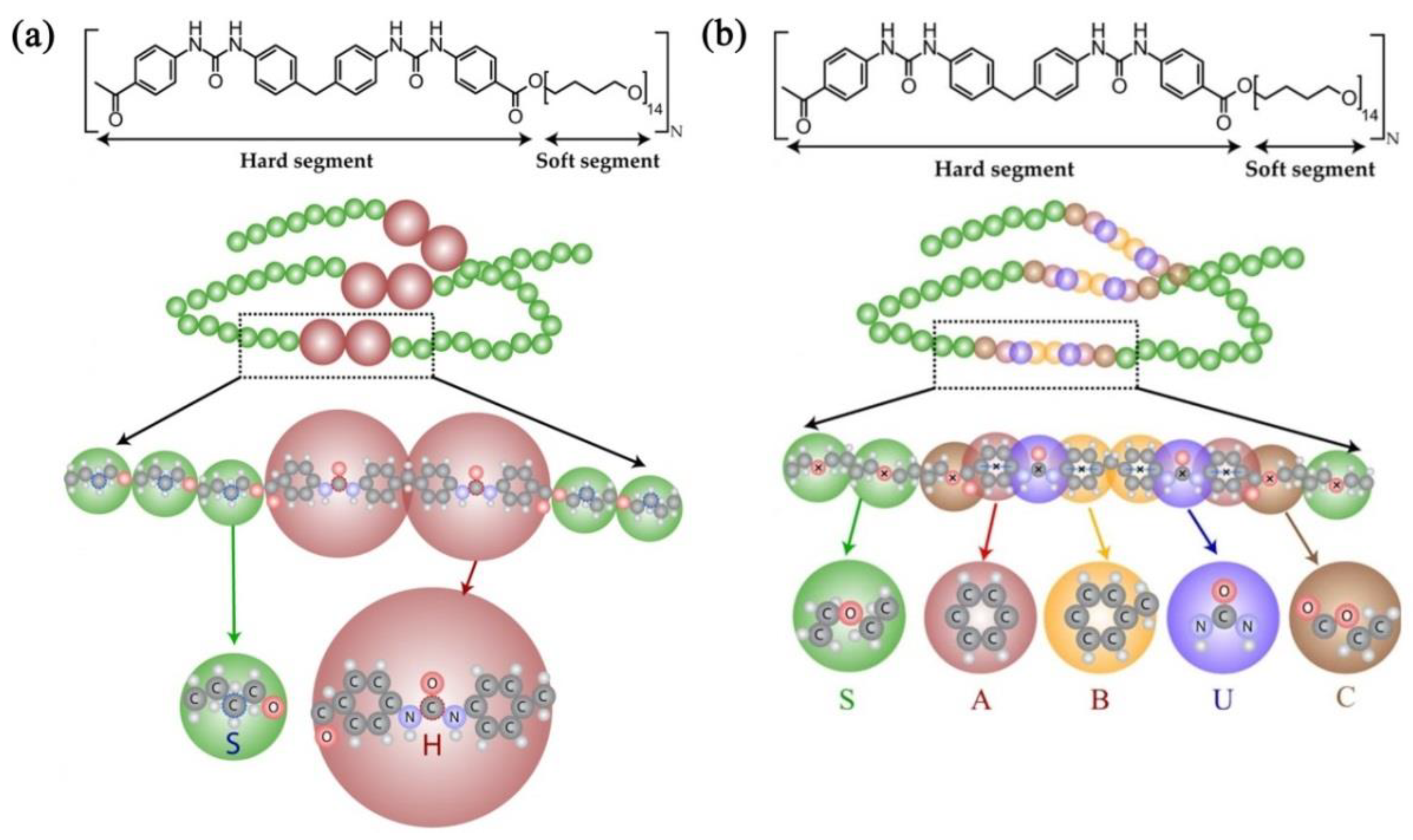 Polymers 14 02670 g004