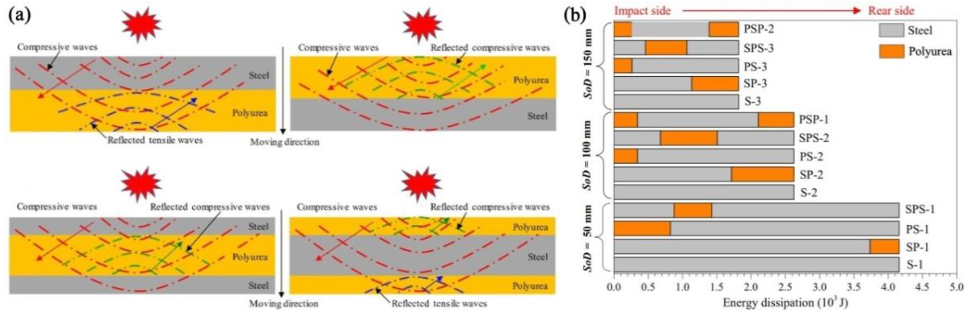 Polymers 14 02670 g009
