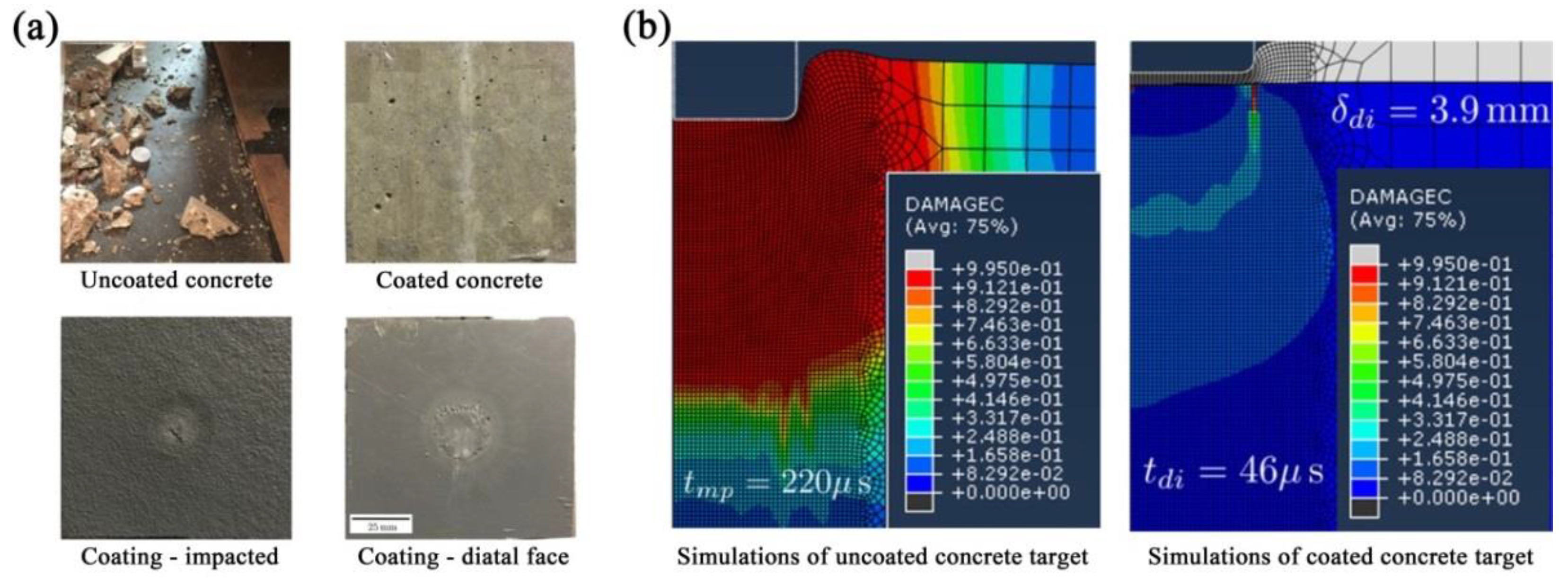 Polymers 14 02670 g011