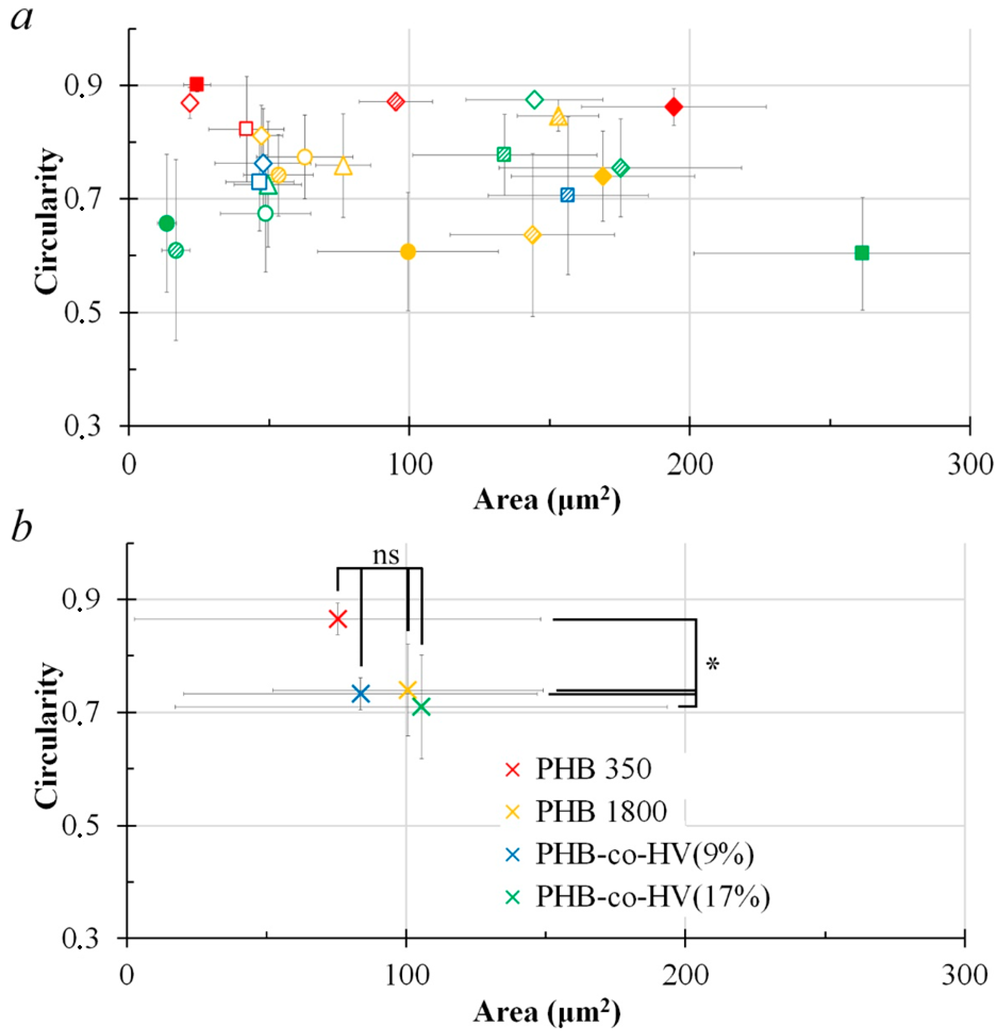 Polymers 14 02671 g008