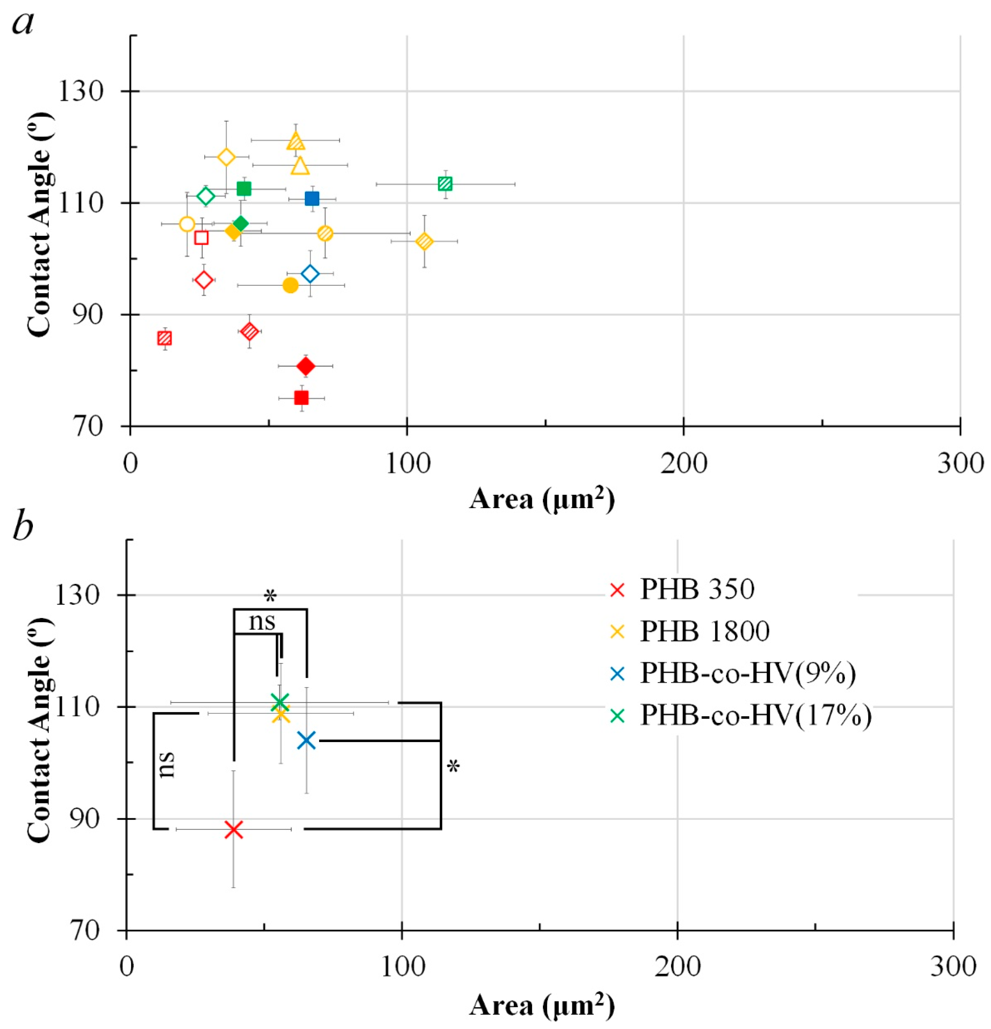 Polymers 14 02671 g009