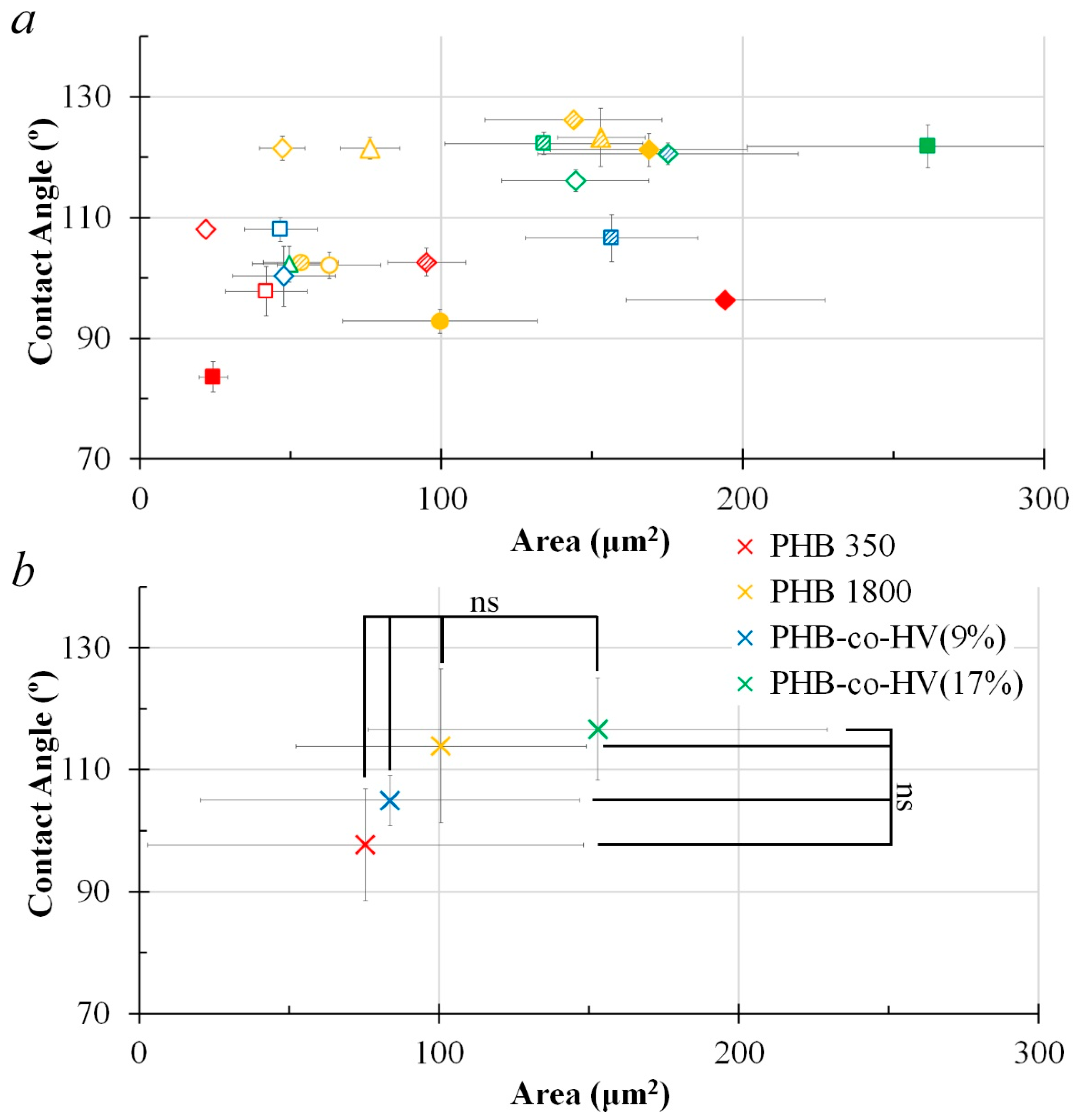 Polymers 14 02671 g010